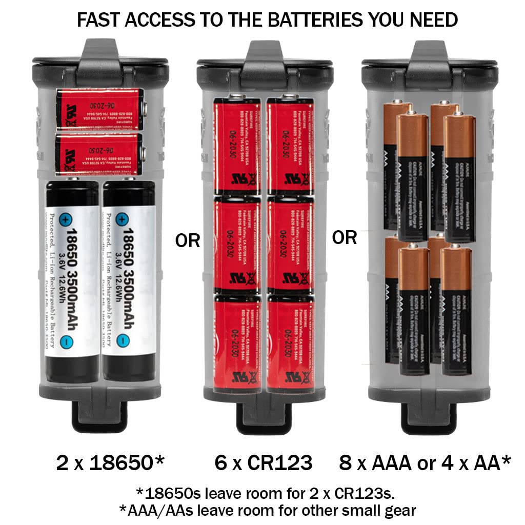 Thyrm Cellvault Xl Battery Storage (Urban Grey) Case For Aa, Aaa, Cr123, 18650 Batteries, Survival Gear, Made In Usa
