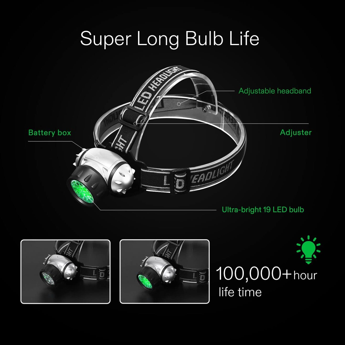 VIVOSUN 19-Bulb LED Grow Light Headlight, High Intensity, One Pack, Black, Model 4316273158