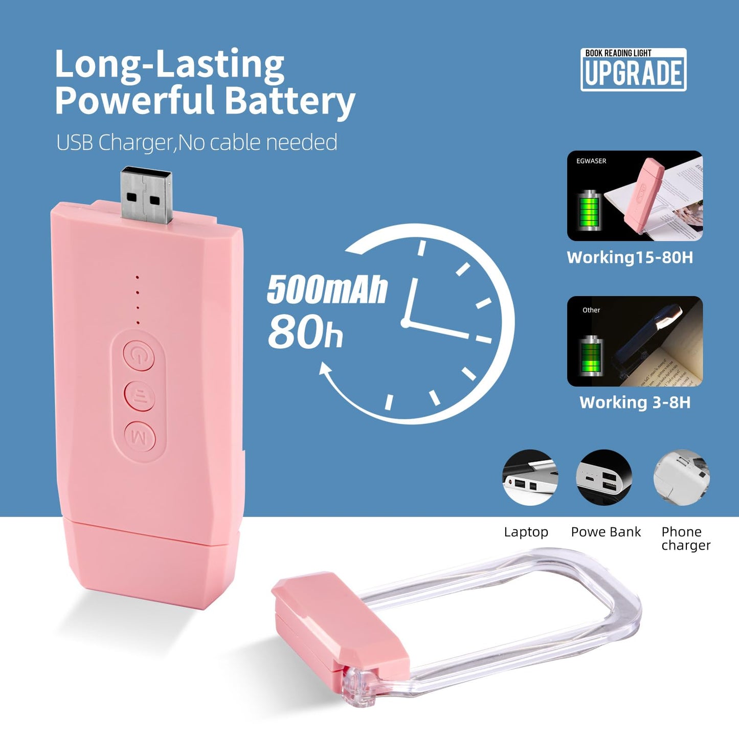 Egwaser Usb Rechargeable Book Light, Clip-On Led, 3 Amber Colors, 3 Brightness Levels, Eye-Caring, 500Mah Pink, Model Eg-Bl-24