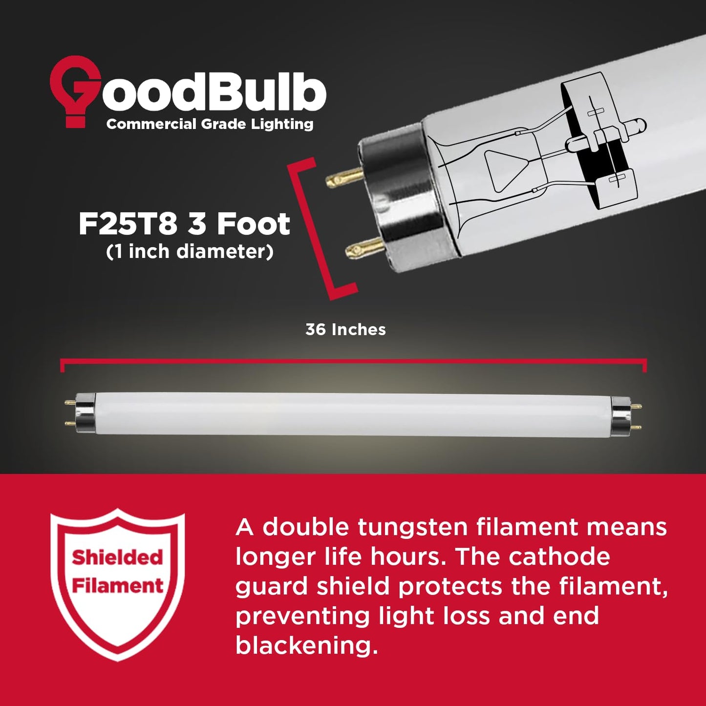 Goodbulb 25W T8 Fluorescent Light Bulb - 3500K Soft White, 2225 Lumens, 25 Count Pack