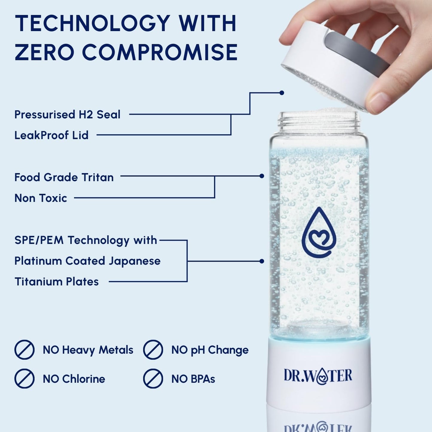 Dr.Water Hydrogen Water Bottle | 3X More Hydrogen Concentration | 32oz, 50oz, 68oz Hydrogen Water Generator | Big Size More Hydrogen | Water Hydrogenator (HydroDaily 13oz - White)