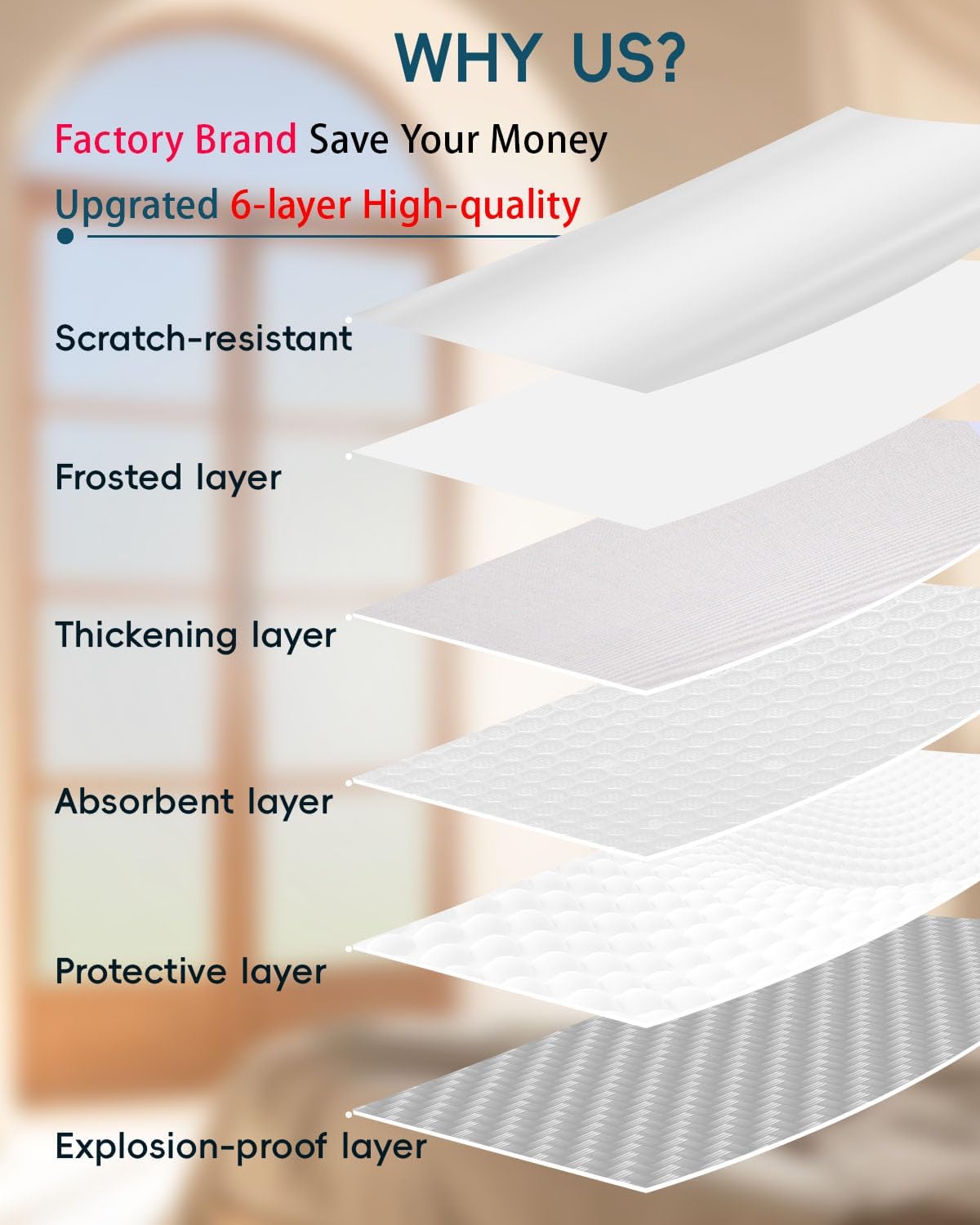 Frosted Glass Window Privacy Film Decorative with Tools, 2 Way Frosting Privacy Film for Glass Windows, Static Cling Tint for Home Anti-UV, Covering Clings 23.6" by 157.4"