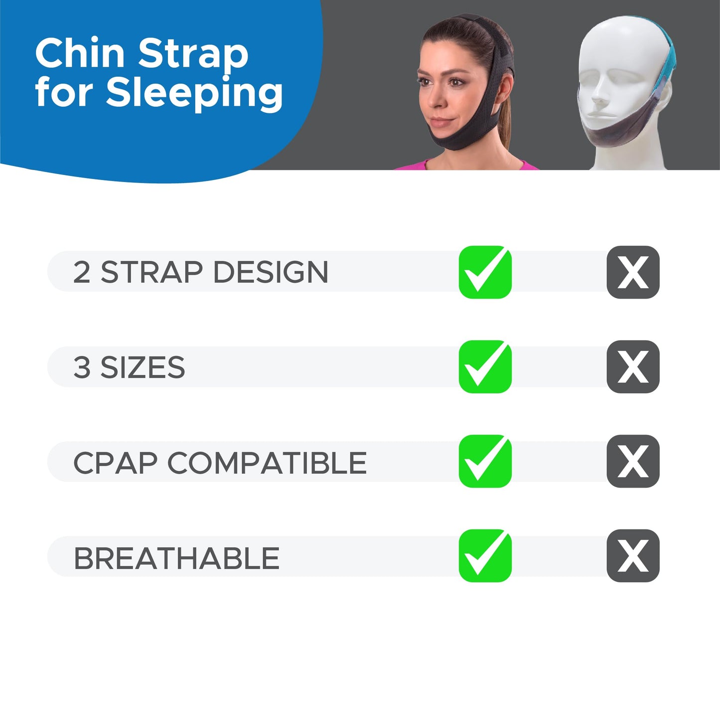 AVEELA Chin Strap for Sleeping and CPAP Users | Anti Snoring Chin Strap, Adjustable Jaw Strap for Sleep Apnea, Stop Snoring Solution for Men and Women, Comfortable Fit to Keep Mouth Closed - Small