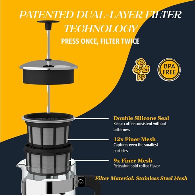 ESPRO P5 French Press Coffee Maker – Patented Double Micro-Filter for Grit Free Brew, Heat-Resistant Thicker Borosilicate Glass Coffee Press – 32 oz