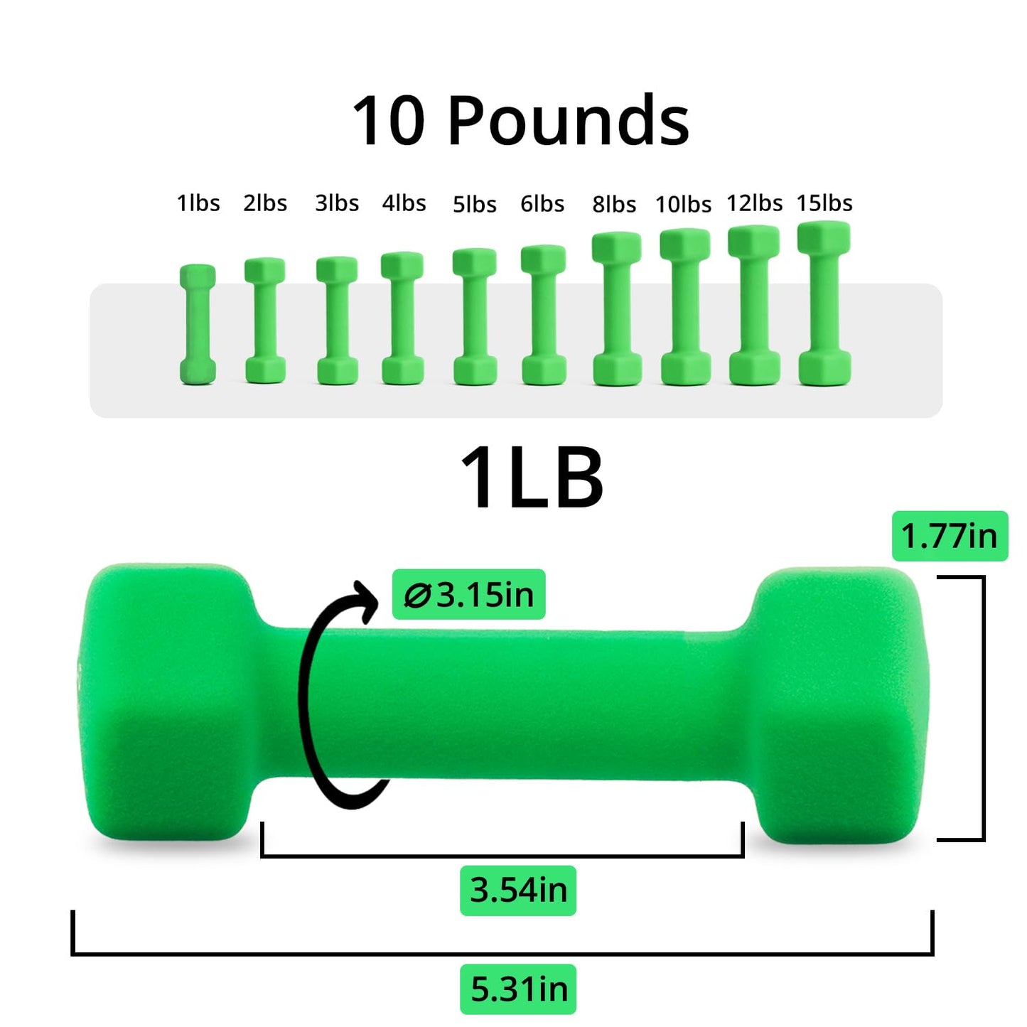 Portzon Weights Dumbbells 10 Colors Options Compatible with Set of 2 Neoprene Dumbbells Set,1-15 LB, Anti-Slip, Anti-roll, Hex Shape