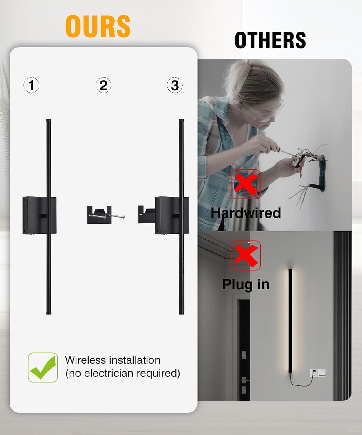 gernehop Battery Operated Wall Sconces Set of 2, Dimmable LED, 36 Inch, Black, Model W6022-BK-2PK