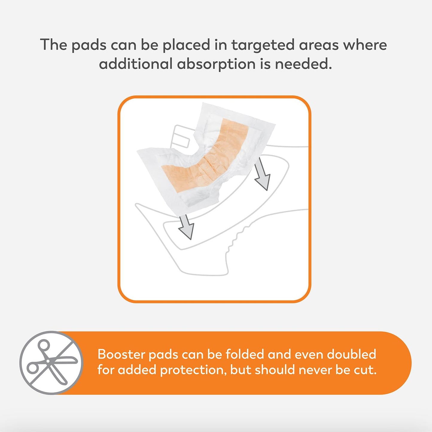 Tranquility TopLiner Disposable Absorbent Booster Contour Pads for Bowel Incontinence - Contour (21.5" x 13.5") - 120 ct
