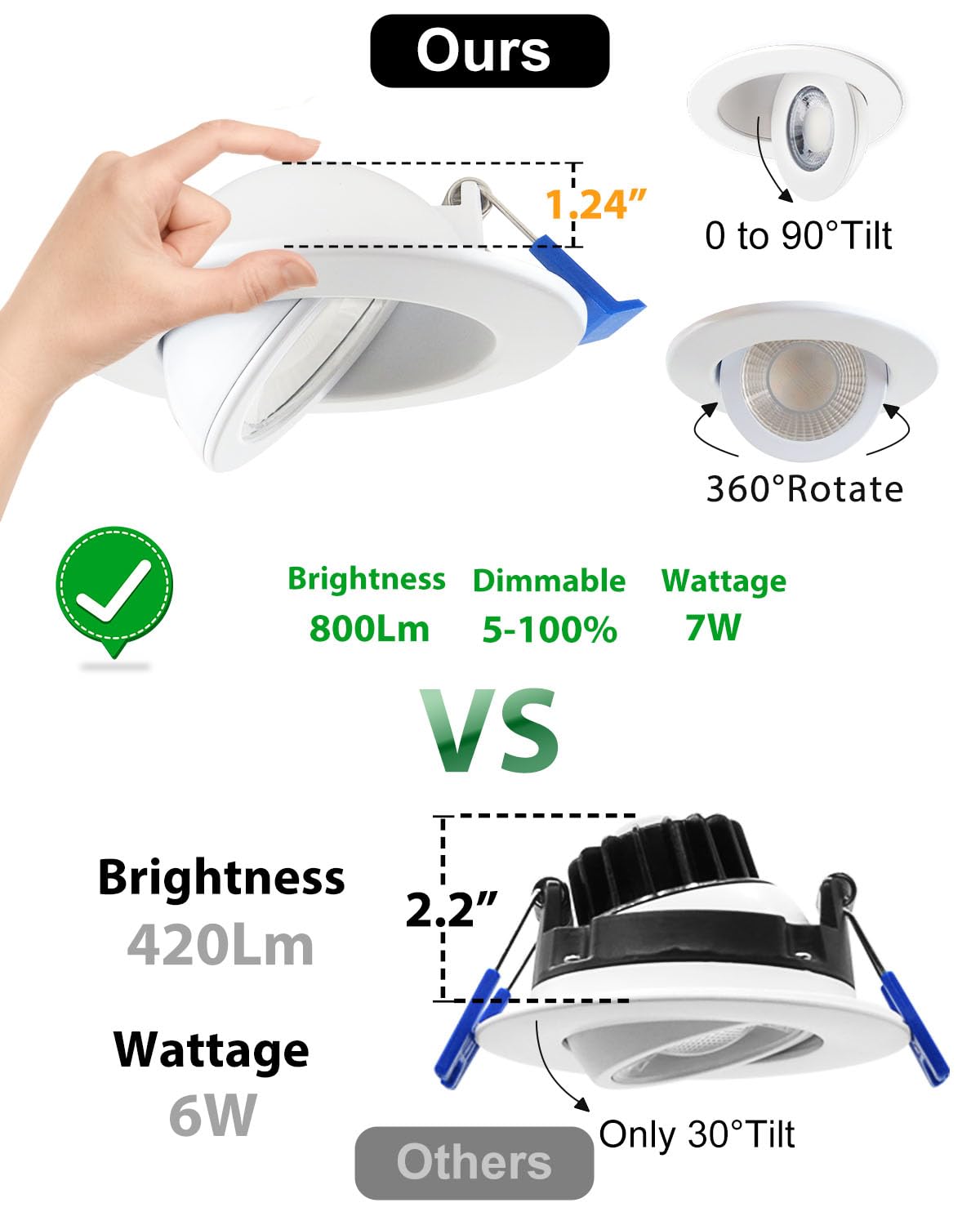 Zouzai 3 Inch 5Cct Gimbal Led Recessed Lighting With Junction Box  2700K/3000K/3500K/4000K/5000K Selectable  7W Eqv 80W  360+90 Adjustable Recessed Lights  798Lm Brightness - Etl (White  1 Pack)