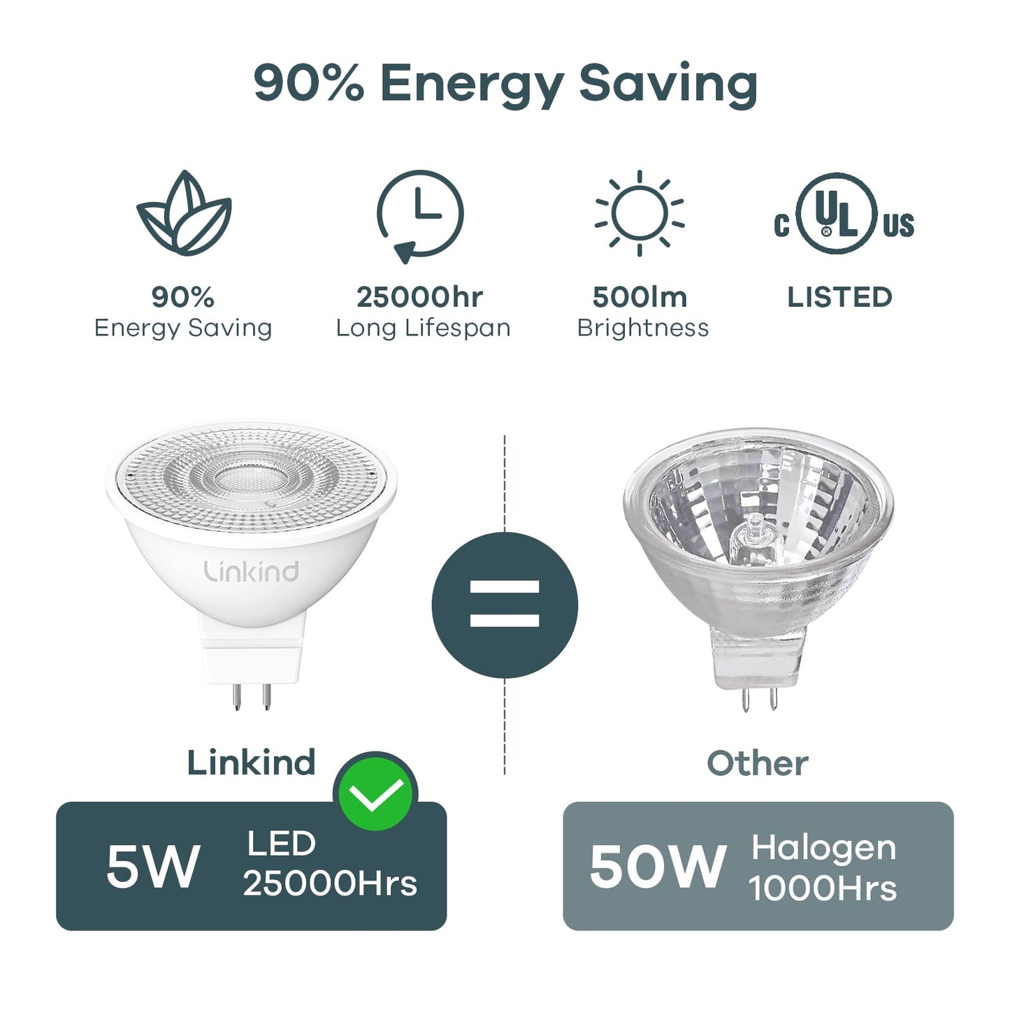 Linkind Dimmable Mr16 Led Bulbs  50W Equivalent Gu5.3 Bi-Pin Base Mr16 Bulbs  12V Low Voltage 5W 4000K Cool White 500Lm 40?Beam Angle For Spotlights  Recessed  Tracking  Landscape Lighting  6 Packs