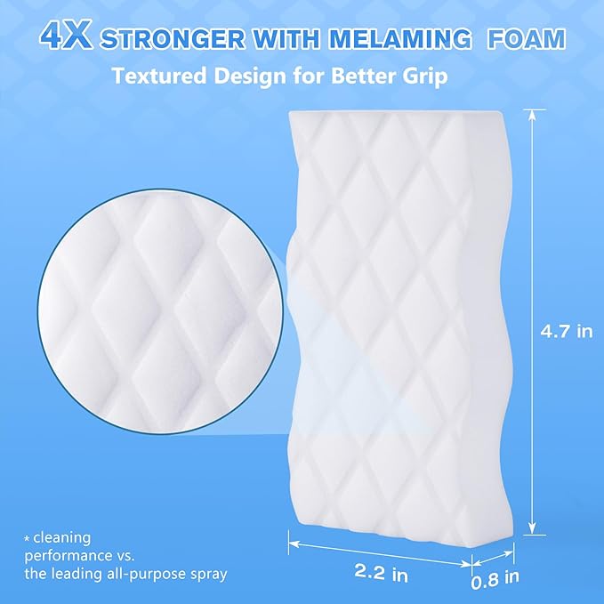 squish Magic Sponge Eraser, 36 Count Magic Cleaning Pads for Walls Oven, Kitchen, and Shoe Cleaner, Magic Erasers with Melamine Foam, Universal Cleaner