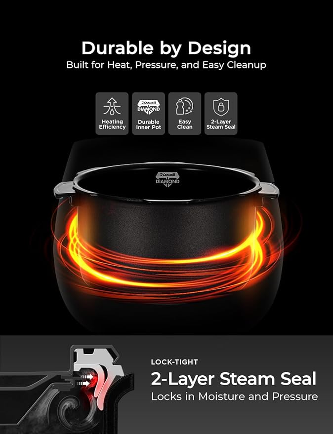 CUCKOO High Pressure Rice Cooker 6-Cup Uncooked / 12-Cup Cooked with Nonstick Inner Pot, Versatile Rice Maker with 12 Menu Options and Steam Plate, Fuzzy Logic Tech, Voice Guide, Black (CRP-P0609S)