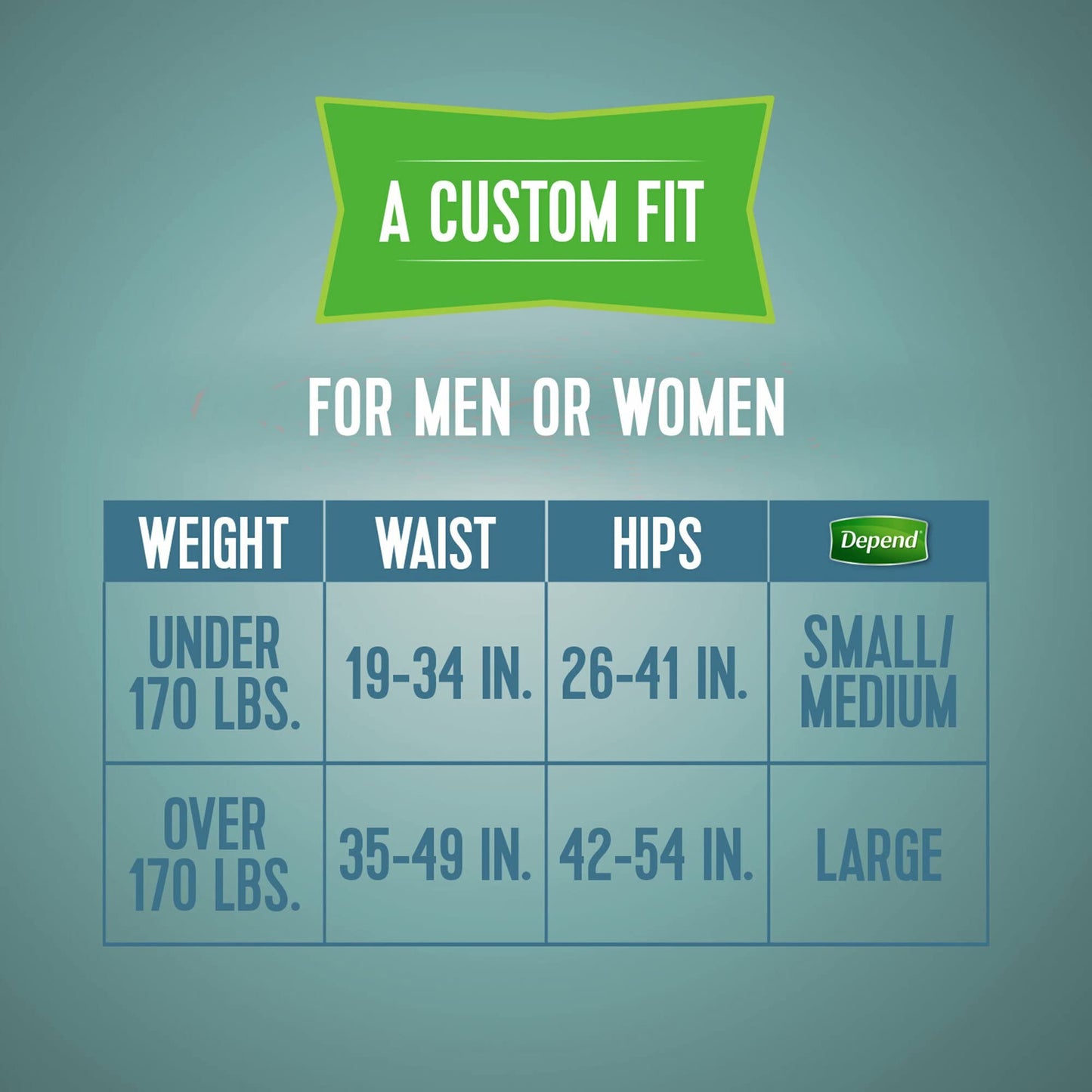 Depend Protection with Tabs, Maximum Briefs S/M, 20 Count 19-34 in Waist