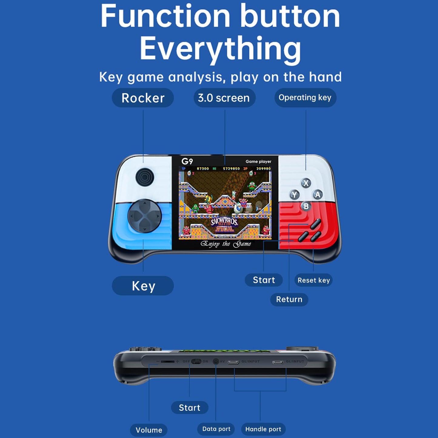 Retro Mini Video Games Portable Handheld Games，Handheld Game Console with Classical FC Games 3.0" Color Screen，Birthday for Boys Girls and Adults (Red&Blue)