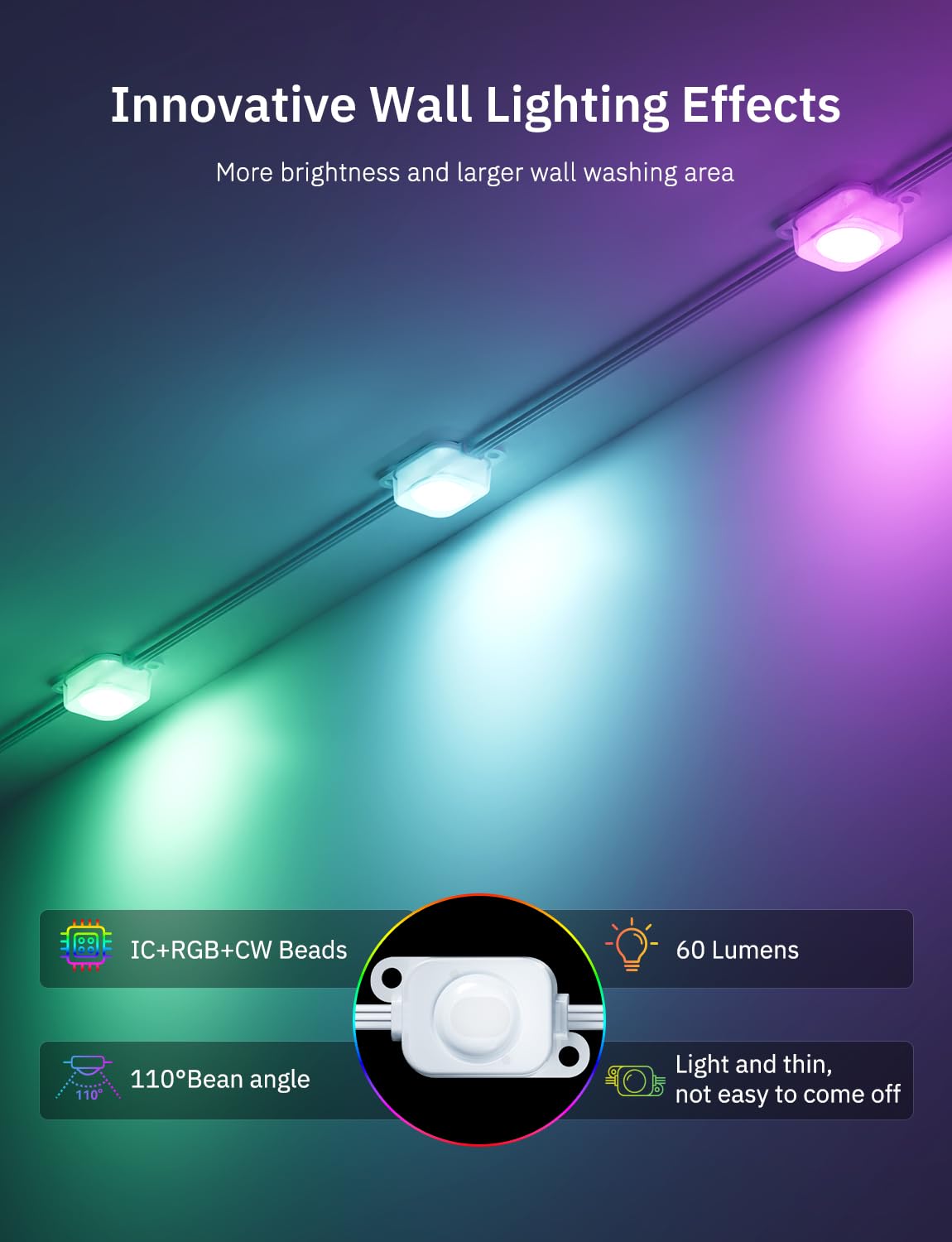 Lemonlovely 100Ft Permanent Outdoor Ic+Rgb Lights  Ip67 Waterproof Smart Led Eaves Lights With App/Remote Control  Christmas Halloween Outdoor Light With Diy Decor For House Roof And Garden Lighting