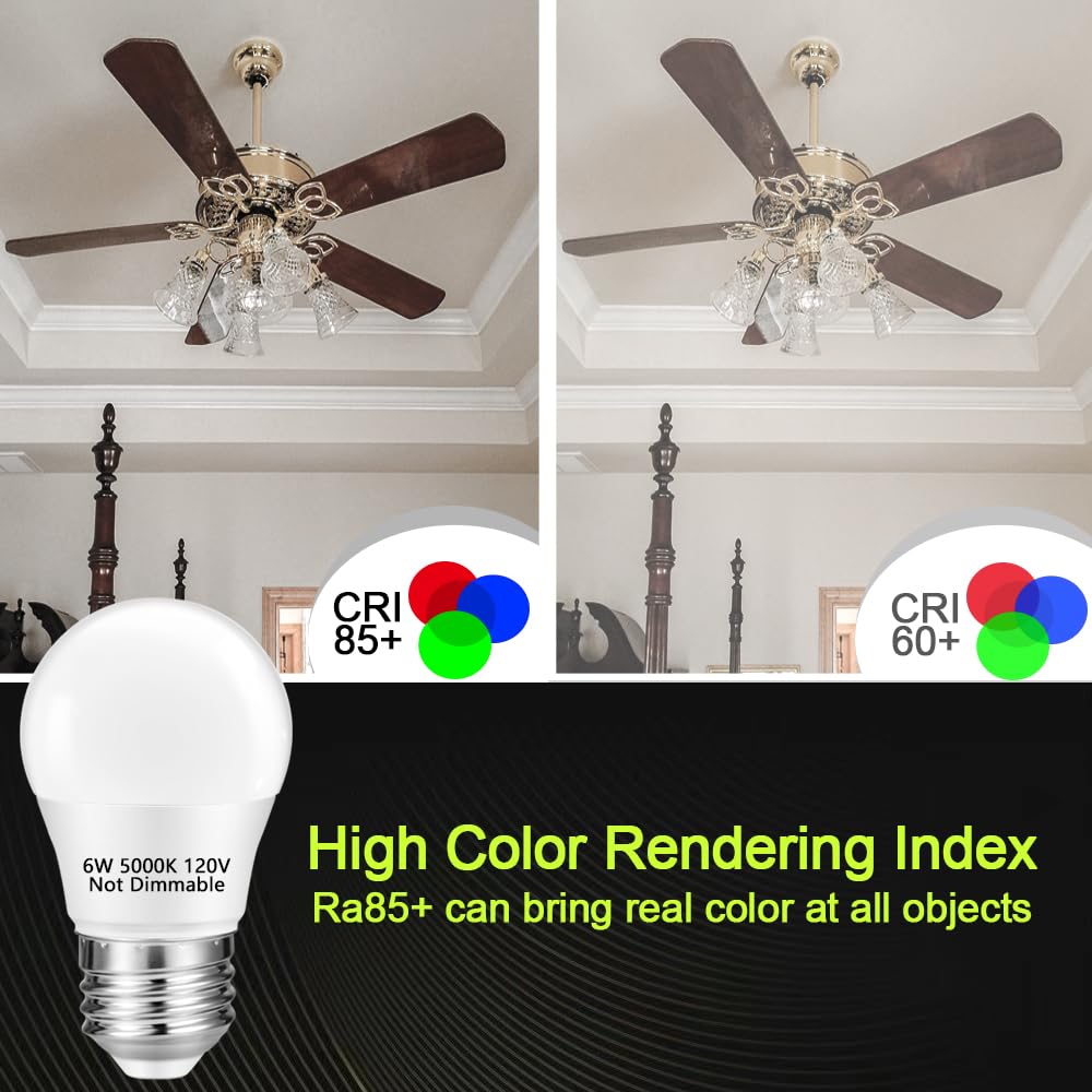 Neteha 2 Pack A15 6W 120V E26 Base Small Led Refrigerator Light Bulb  Non-Dimmable 60W Equivalent 5000K Daylight White A15/G45 Shape Led Appliance Bulb For Ceiling Fan And Lighting Fixtures