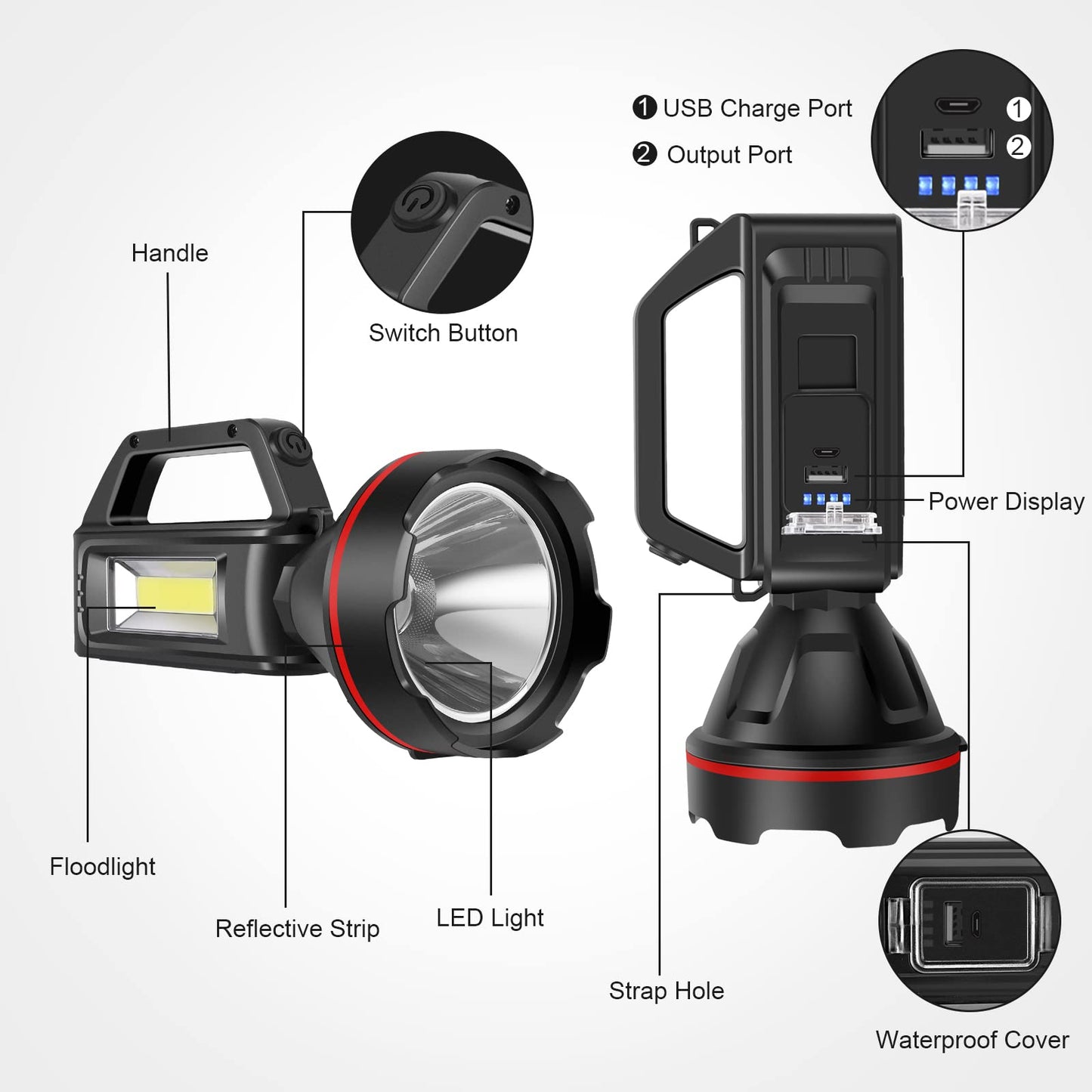 SUNPRO Rechargeable Spotlight Flashlight, High Lumens, USB Output, Model QK-SCD, Black1