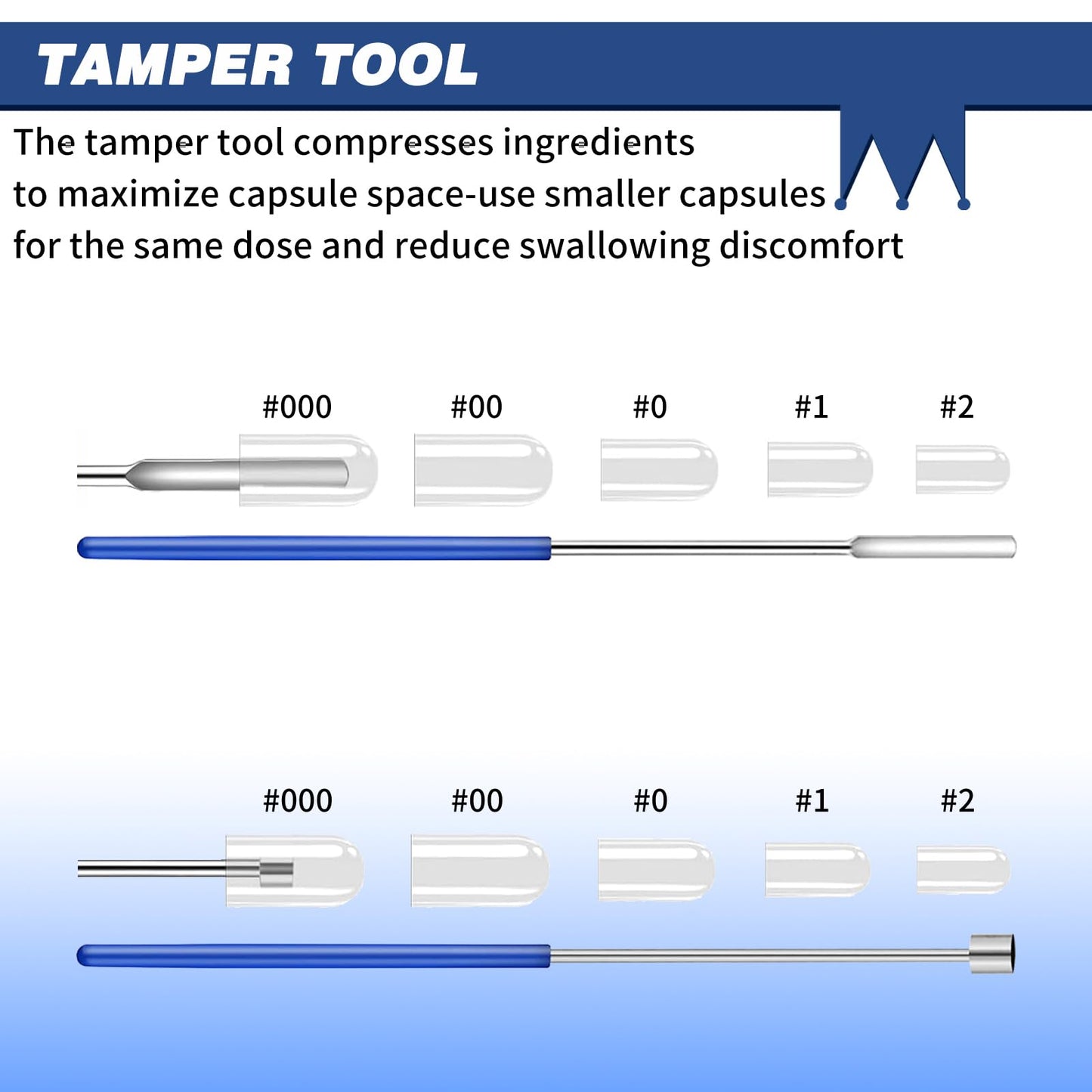 Capsules Filling Machine Tray Kit - 12Pcs Powder Tamper Capsule Holder Filler Maker Tool - Empty Gel Lab Scoops Tiny Spatula Micro Spoon Funnel Quick Fill Tools Size #000 00 0 1 2 3