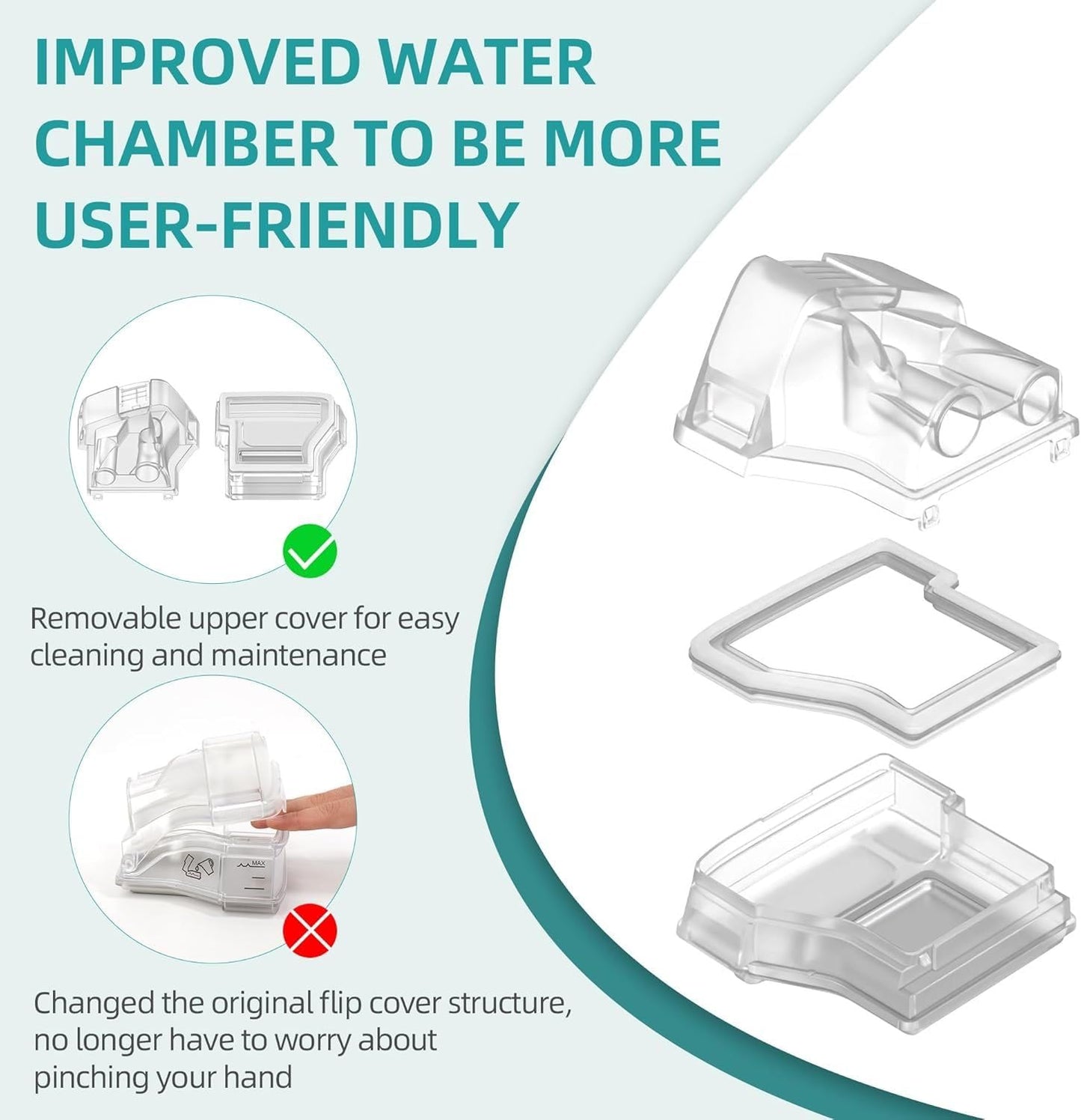 Replacement Cleanable Water Chamber Kit Compatible with AirSense 10 & AirCurve 10，70PCS HEPA Filters & Hose Cover for Climate Line Air & Water Chamber Included, ItAll Supplies