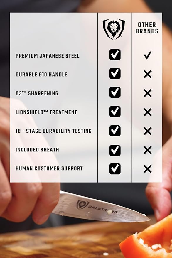 Dalstrong Paring Knife - 3.5 inch - Shogun Series ELITE - Damascus - AUS-10V Japanese Super Steel Kitchen Knife - Vacuum Treated - Vegetable, Fruit Knife - Razor Sharp Cooking Chef's Knife - w/Sheath