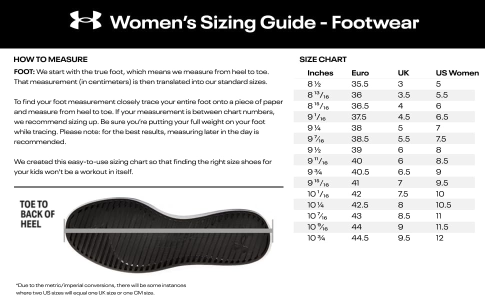 Under Armour Women's Charged Surge 4 Running Shoe