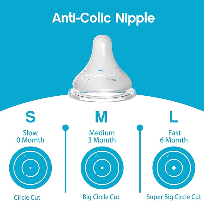 4pcs Soft Silicone Baby Nipple for Spectra Bottles, Slow Flow Nipple, 100% Silicone Material, BPA Free, Soft Touch, Easy Clean, Small, 0m+