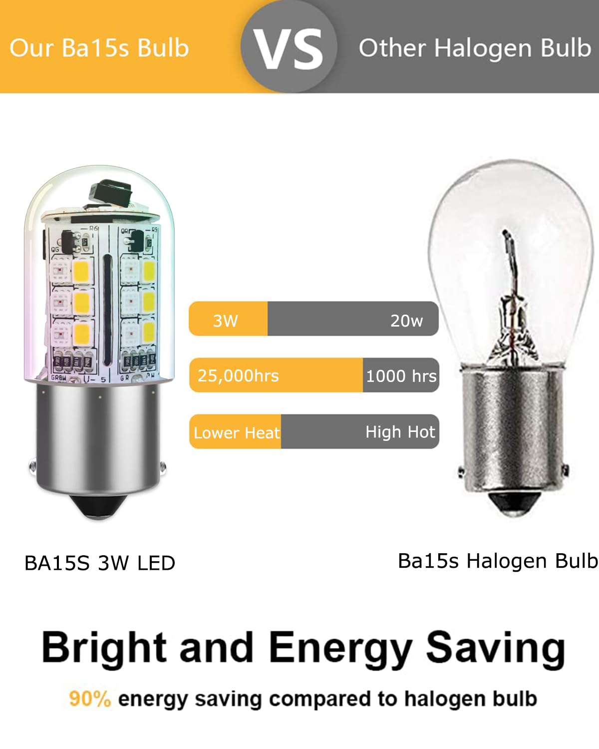 Cheopha 1141 1156 Ba15S Rgb Color Changing Led Bulb 3W  12V Landscape Light Bulbs  Single Contact Bayonet Base  Rgb+Warm White  Christmas New Year & Landscape Lighting And Rv Camper Trailer 4-Pack