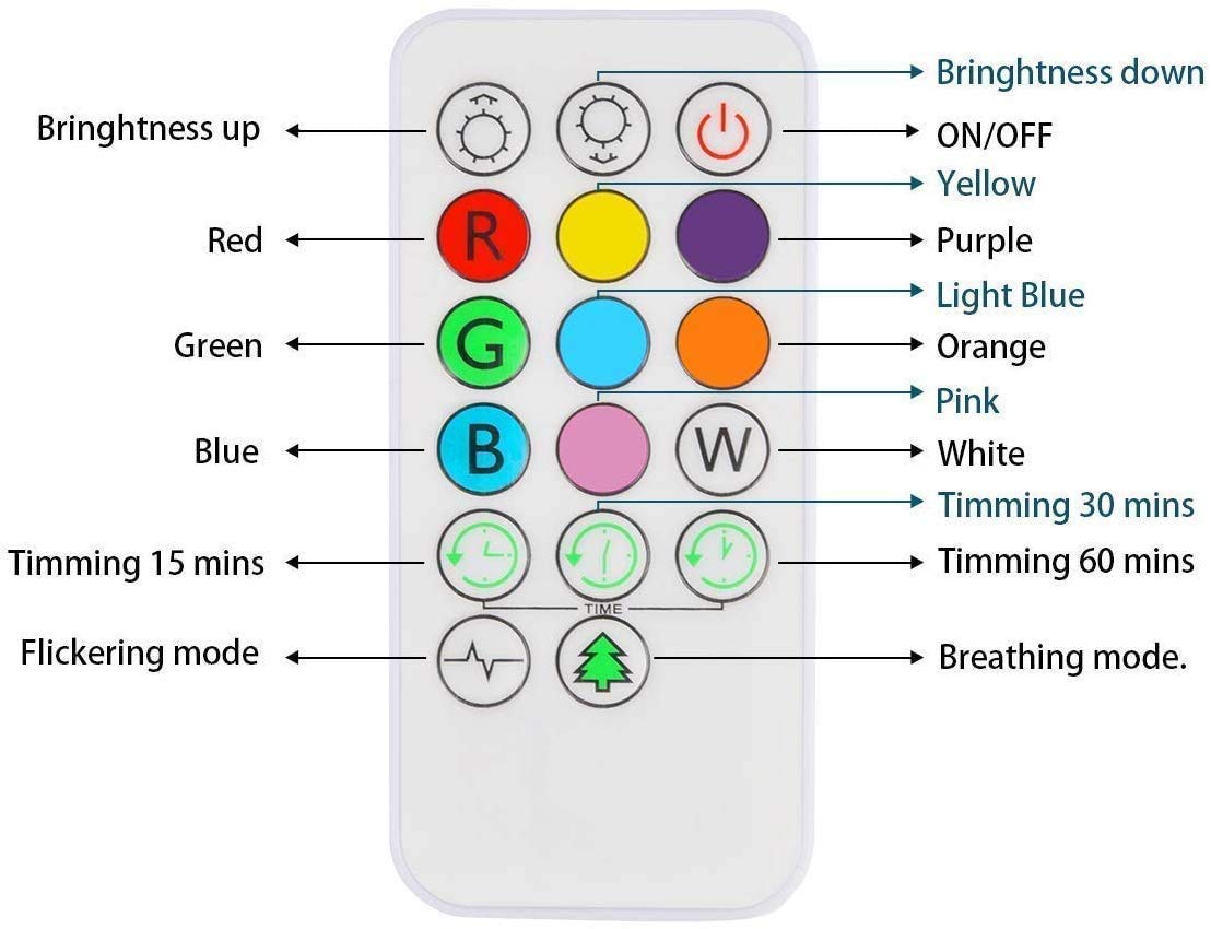 Tianhaixing Koala Night Light - Rechargeable Led Bedside Lamp With Touch & Remote Control, White Silicone, Model Thx854, Changeable Rgb Colors
