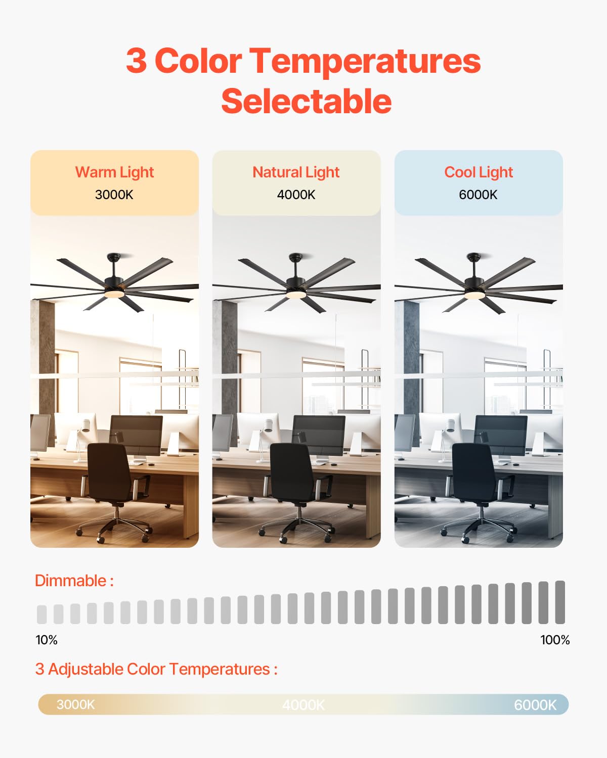 Vevor 72 Inch Ceiling Fan With Light, 6-Speed Remote Control, Dimmable 3-Color Temperature, Reversible Dc Motor, Modern Low Prof