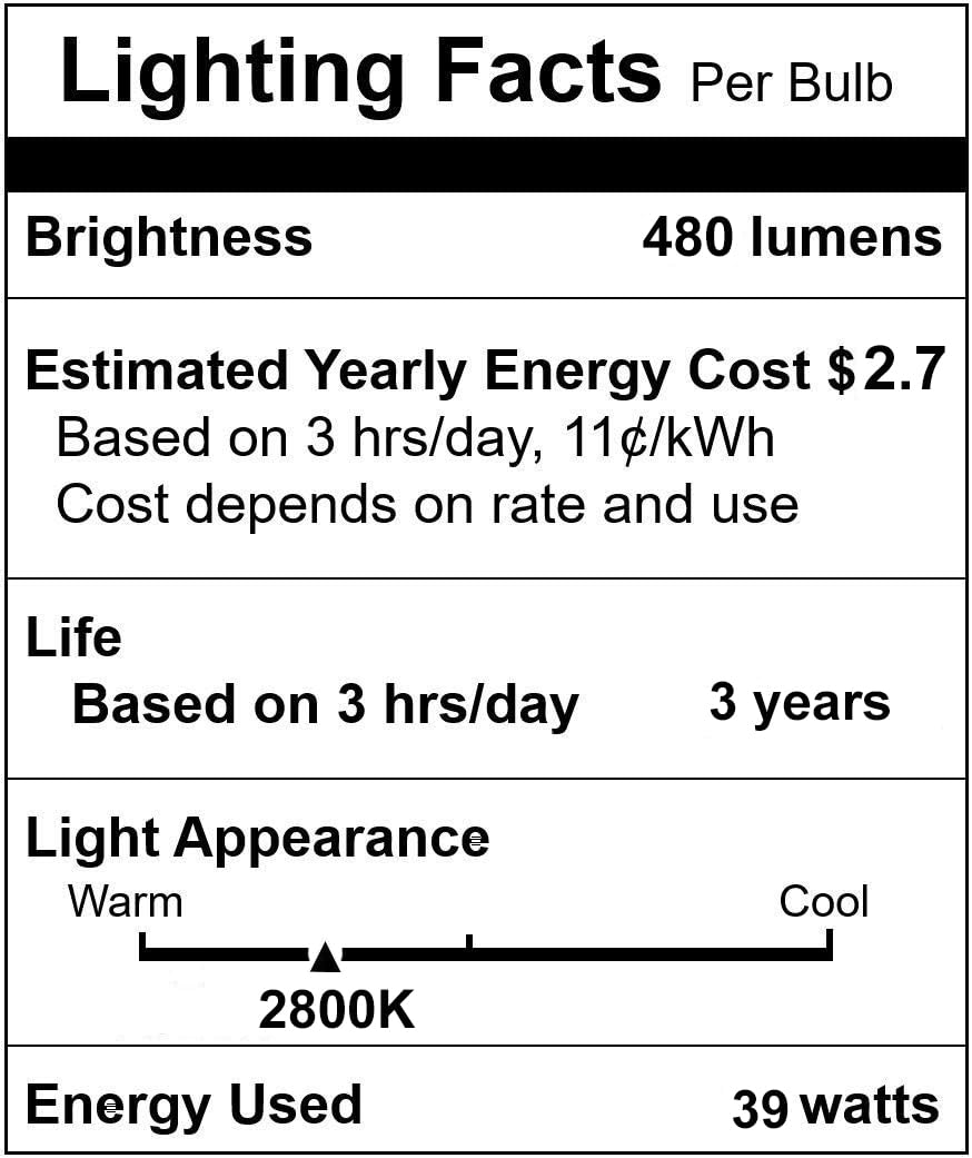 Ivyemons PAR20 Flood 39W 120V 480 Lumens- 6 Pack PAR20 Flood Light Bulbs with E26 Base, PAR 20 Dimmable 2800K Warm White, Long Lasting 39W PAR 20 Bulb for Recessed Lighting & Range Hood Light Bulbs