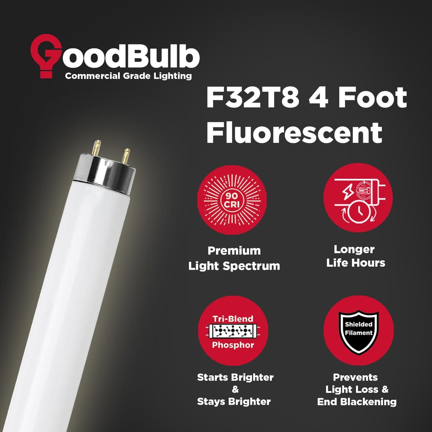 Goodbulb F32T8 Fluorescent Light Bulb, 32W, 3500K Soft White, 3050 Lumens, 25 Pack, Bi-Pin Base,