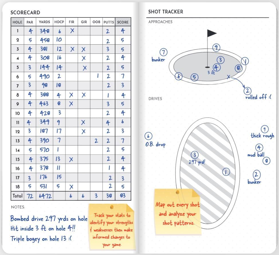 The Golf Performance Journal | Golf Journal | Golf Log | Journal 18