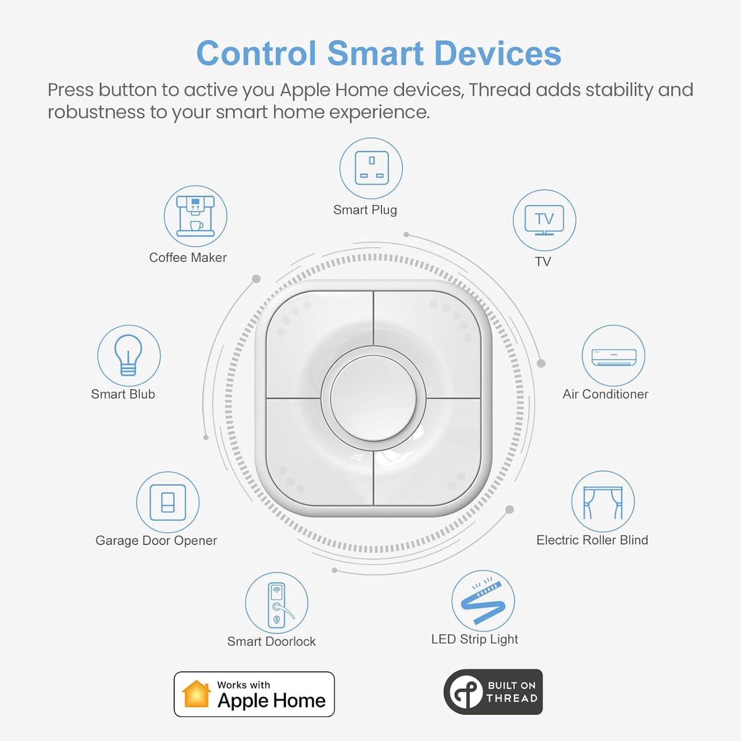 Smart Button, 5-Keys Smart Switch, Scene Controller, Compatible with Apple HomeKit, Automatically Trigger Accessories & Scenes-Thread (iOS 17.4 or Later is Required)