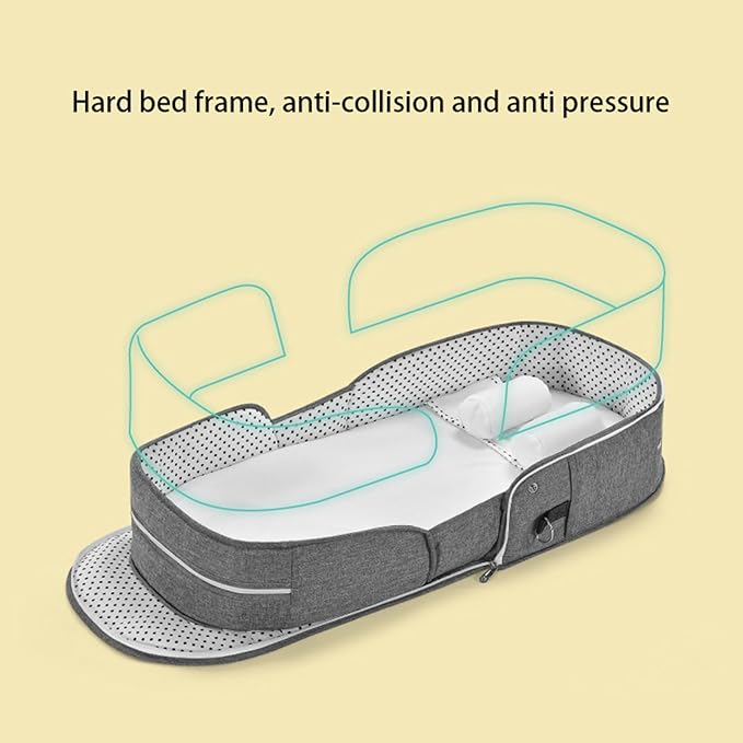 Folding Baby Travel Bassinet Portable Lightweight Travel Crib Baby Bed Co- Sleeper for Baby in Bed with Canopy and Mosquito Net (Blue, with Sunshade)