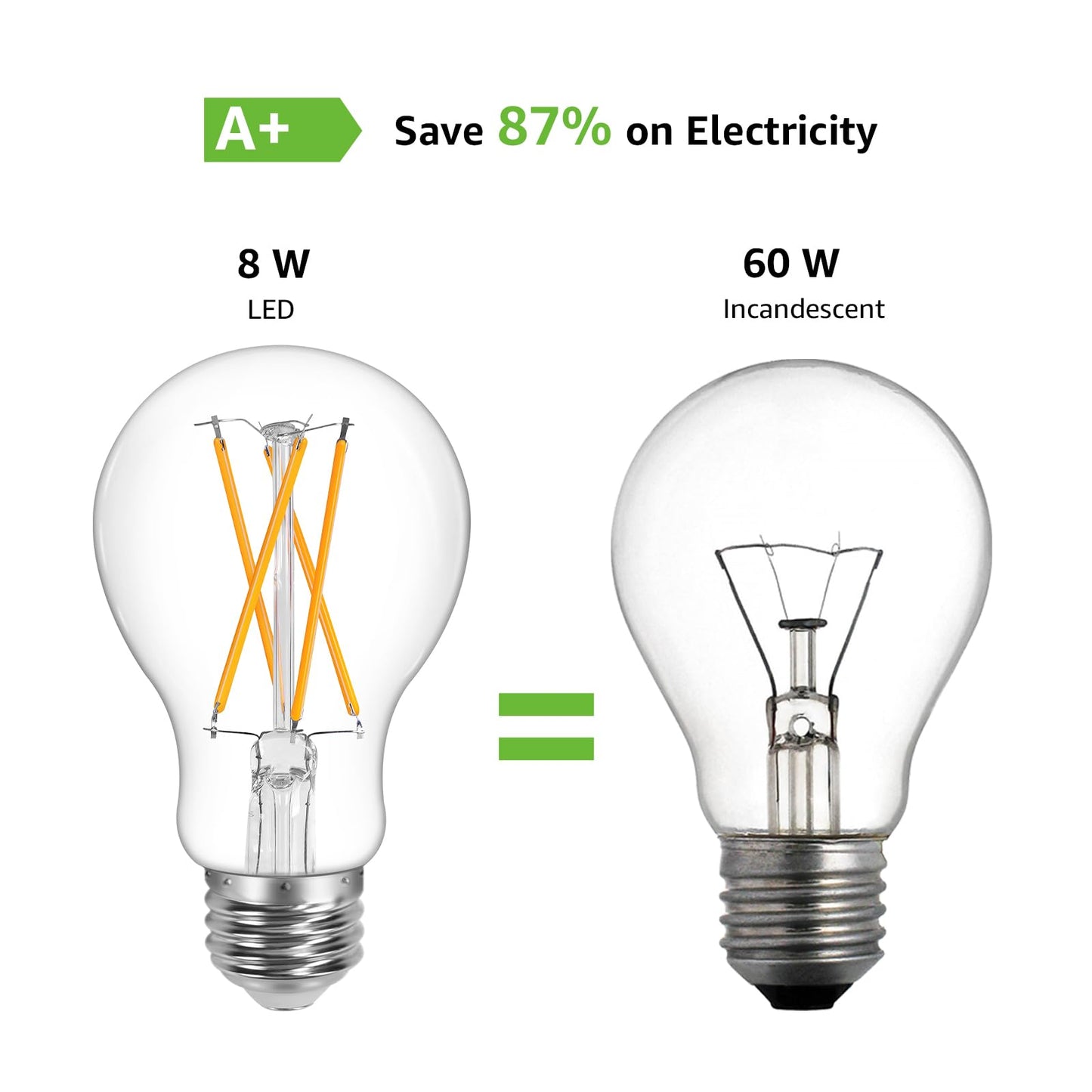 Lepro Vintage Dimmable Led Bulbs, 8W 800Lm, 60W Equivalent, A19 Shape, E26 Base, Pack Of 5, Warm White, Classic Glass