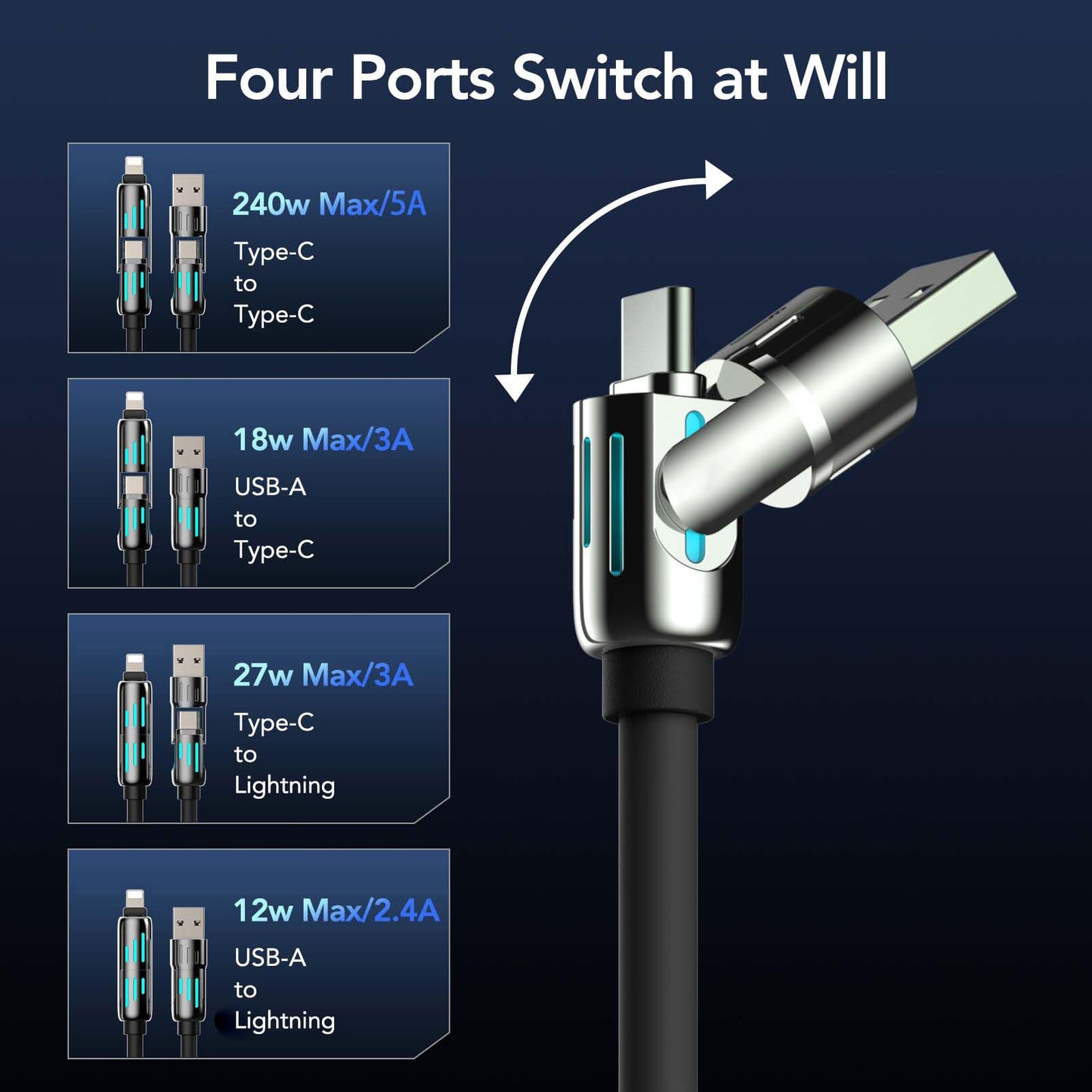 Mfish 4-In-1 Universal Usb Charging Cable With Carrying Case - 240W Max Fast Charger Cord, Usb-A, Dual Usb-C & Lighting, For Iph