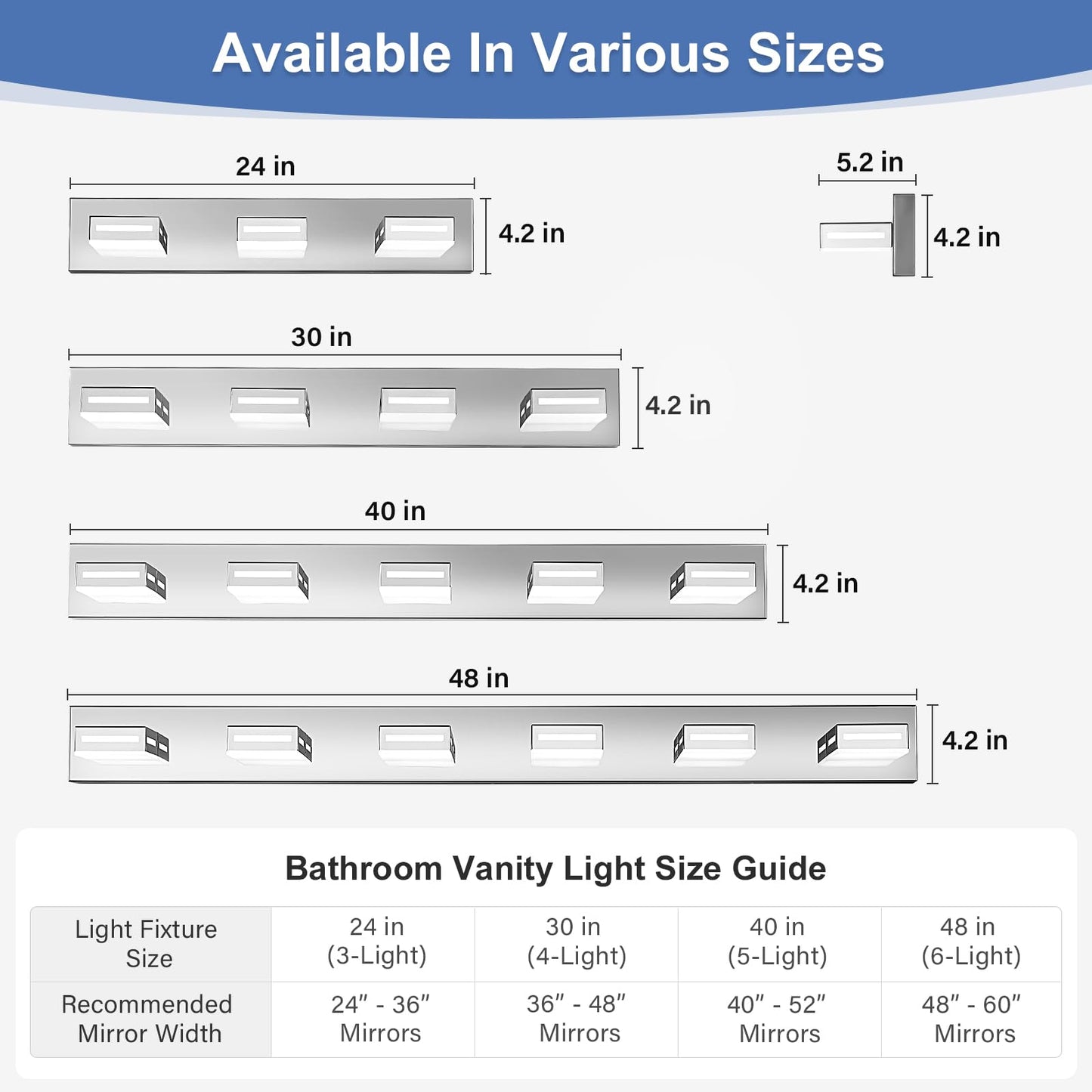 Donrao 24-Inch 3-Light Led Modern Chrome Bathroom Vanity Light Fixtures Over Mirror  Bathroom Lighting Fixtures With Cool White 6000K  Rotatable Vanity Wall Lights For Bath Restroom Powder Room