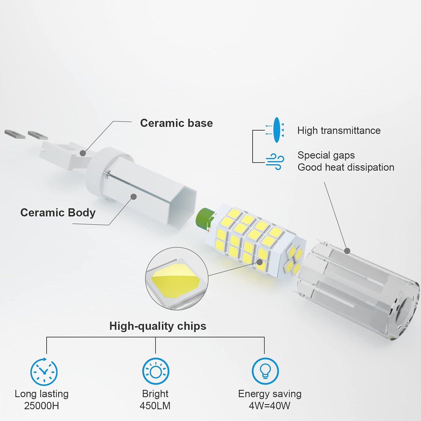 DiCUNO G9 LED Bulb 4W 40W Halogen Equivalent 6000K Daylight White Ceramic 6 Pack