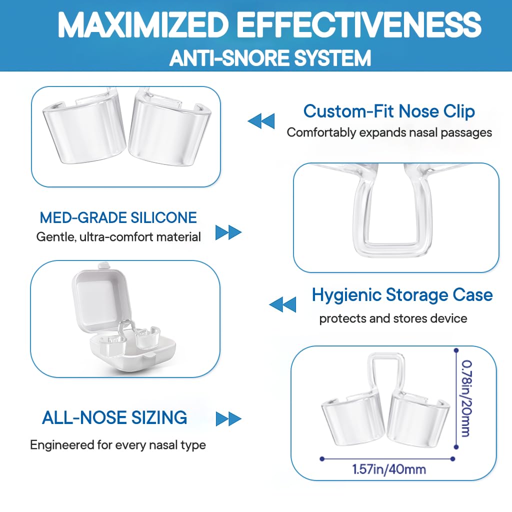 Anti Snoring Devices, Nose Vents Opener for Men and Women, 3-Gear Adjustable Fit, Individually Packaged & Portable, Helps Improve Airflow – 4 Pack
