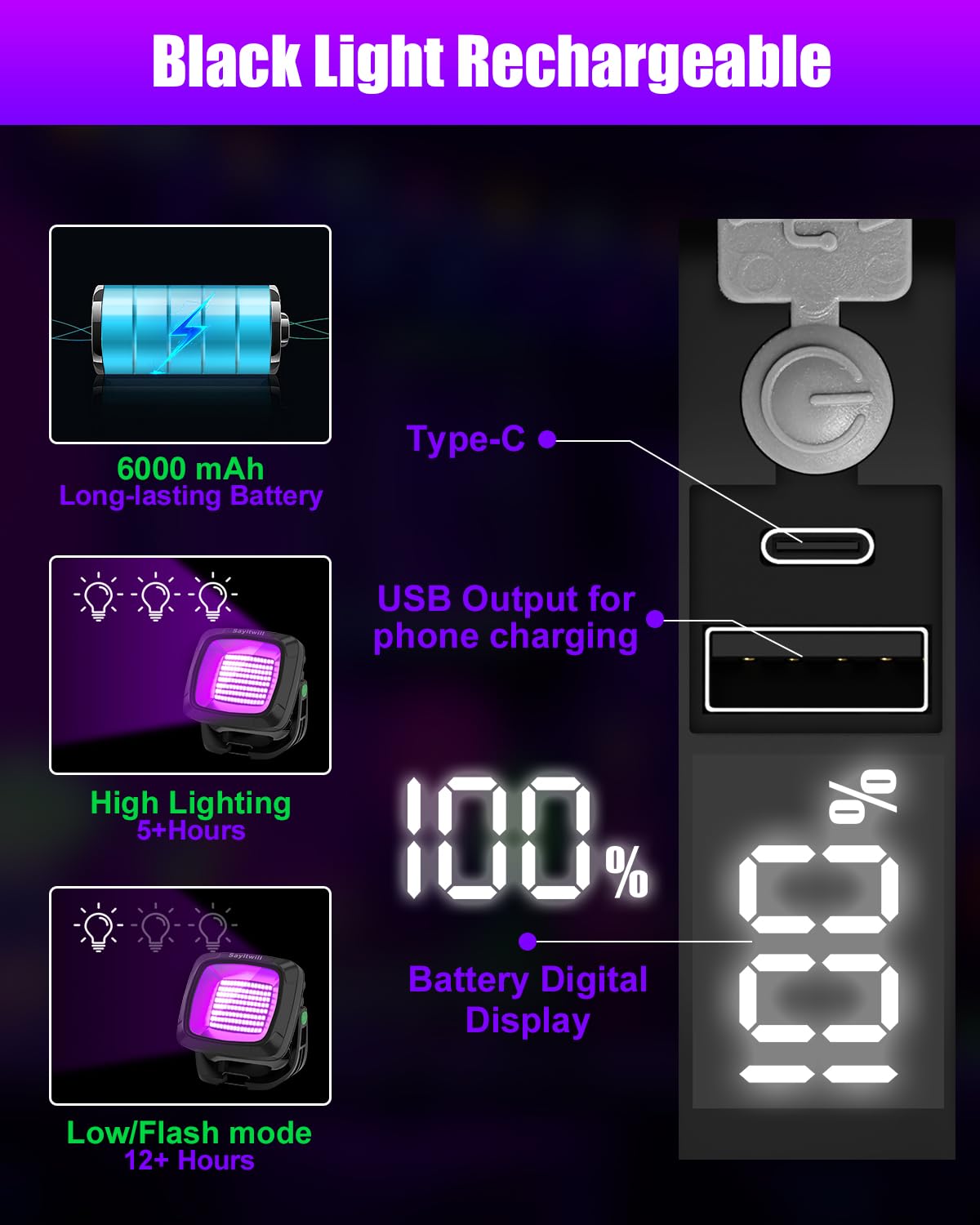Sayitwill Rechargeable Black Light, 6000mAh Battery, 395nm Portable UV Flood Light, Cordless for Glow Parties, Black, Model CXH-WL-A-30W