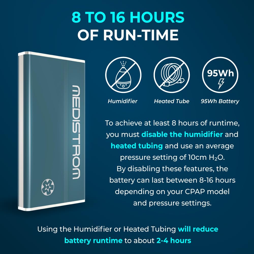 Pilot-24 Lite Battery 95Wh CPAP Battery Backup Power Supply for 24V CPAP Machine, Lightweight TSA Approved Travel CPAP, CPAP Supplies, CPAP Accessories