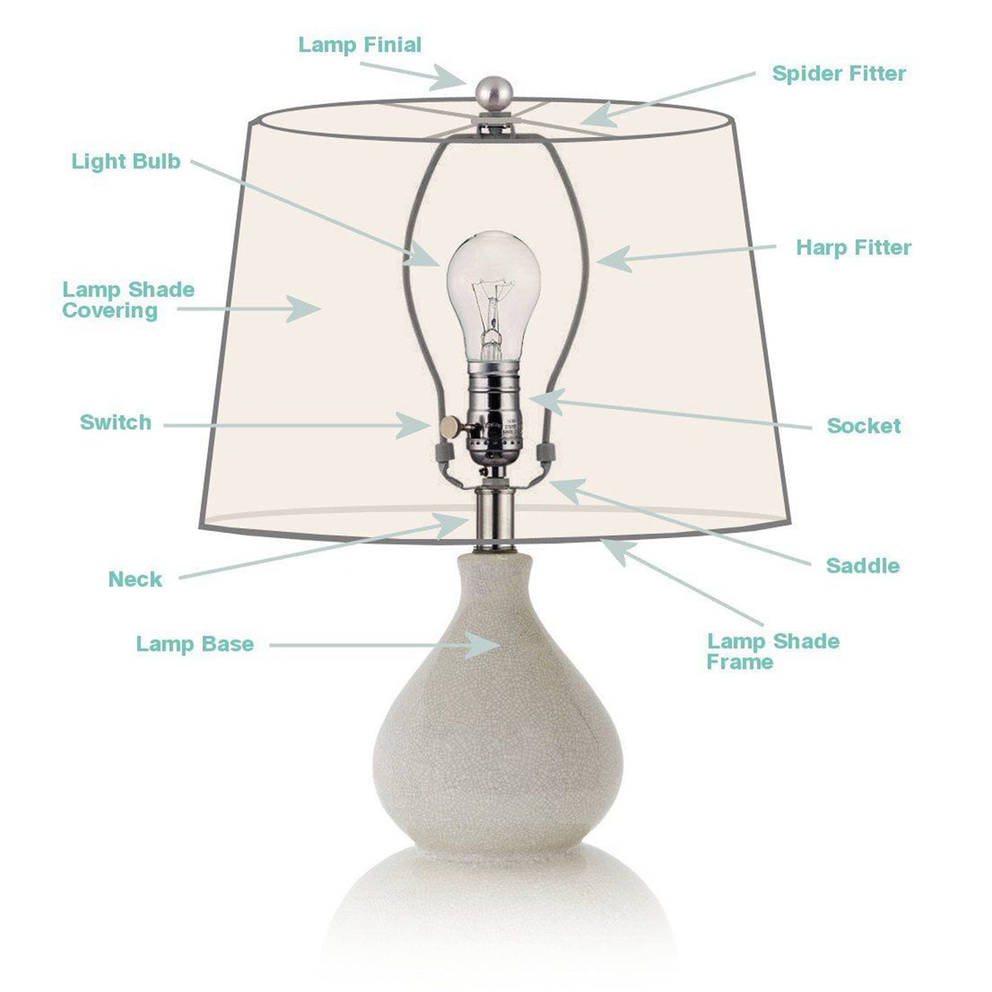 Urbanest Softback Bell Lampshade, Faux Silk, 5X9X7, Black, Spider-Fitter, Model Sh-1101185