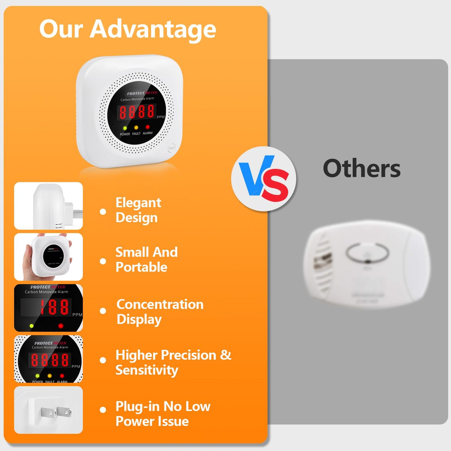 Carbon Monoxide Detectors, 2 Pack Protectmeter Portable Carbon Monoxide detectors Plug in Wall for Travel, CO Alarm/Monitor for Home/Hotel Room/RV with AC Socket with Digital LCD