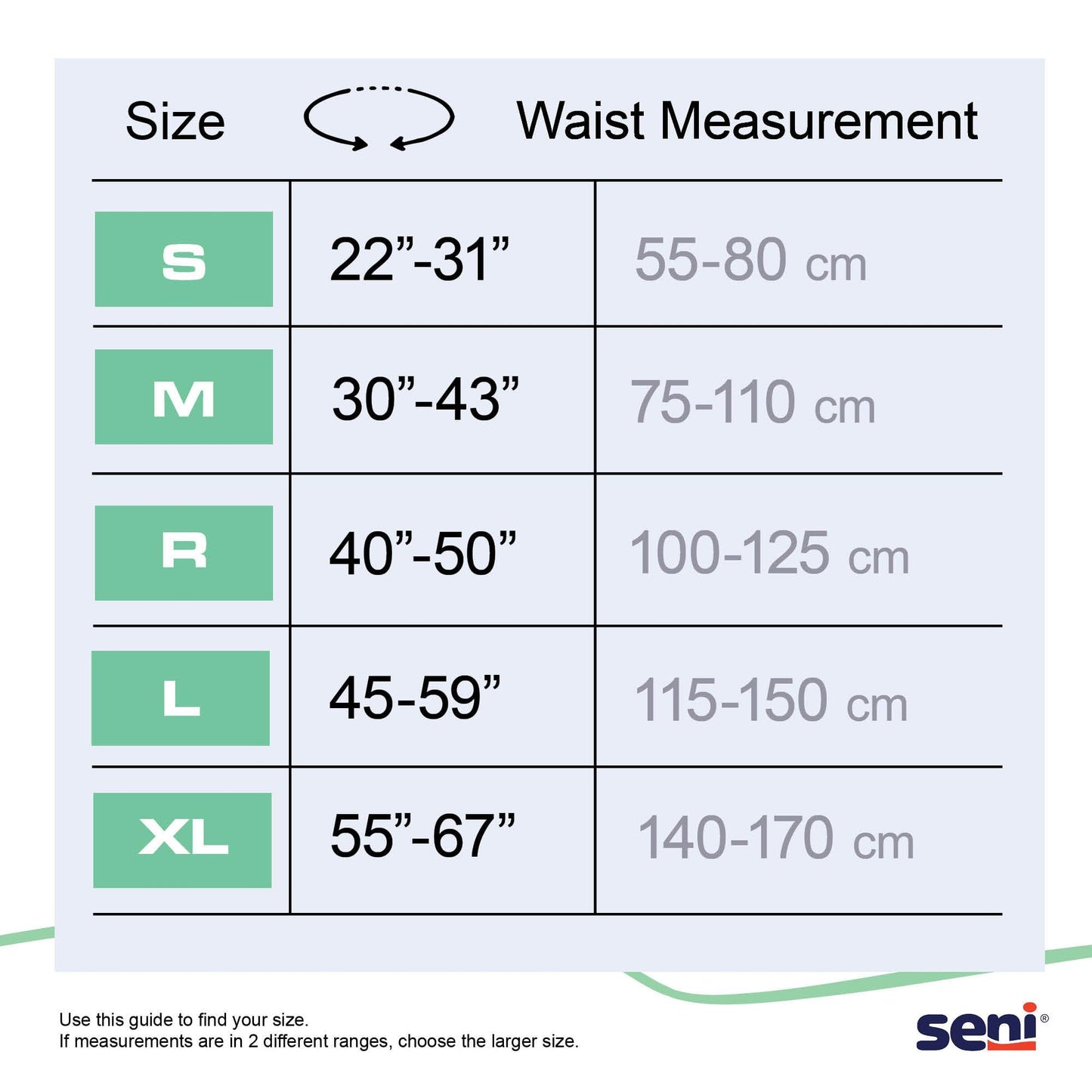 Seni Super Plus Unisex Adult Incontinence Briefs with tabs, Size XL (55"-67"), 75 Count (3 Packs of 25), Heavy to Severe Absorbency, Disposable Overnight Brief for Men & Women