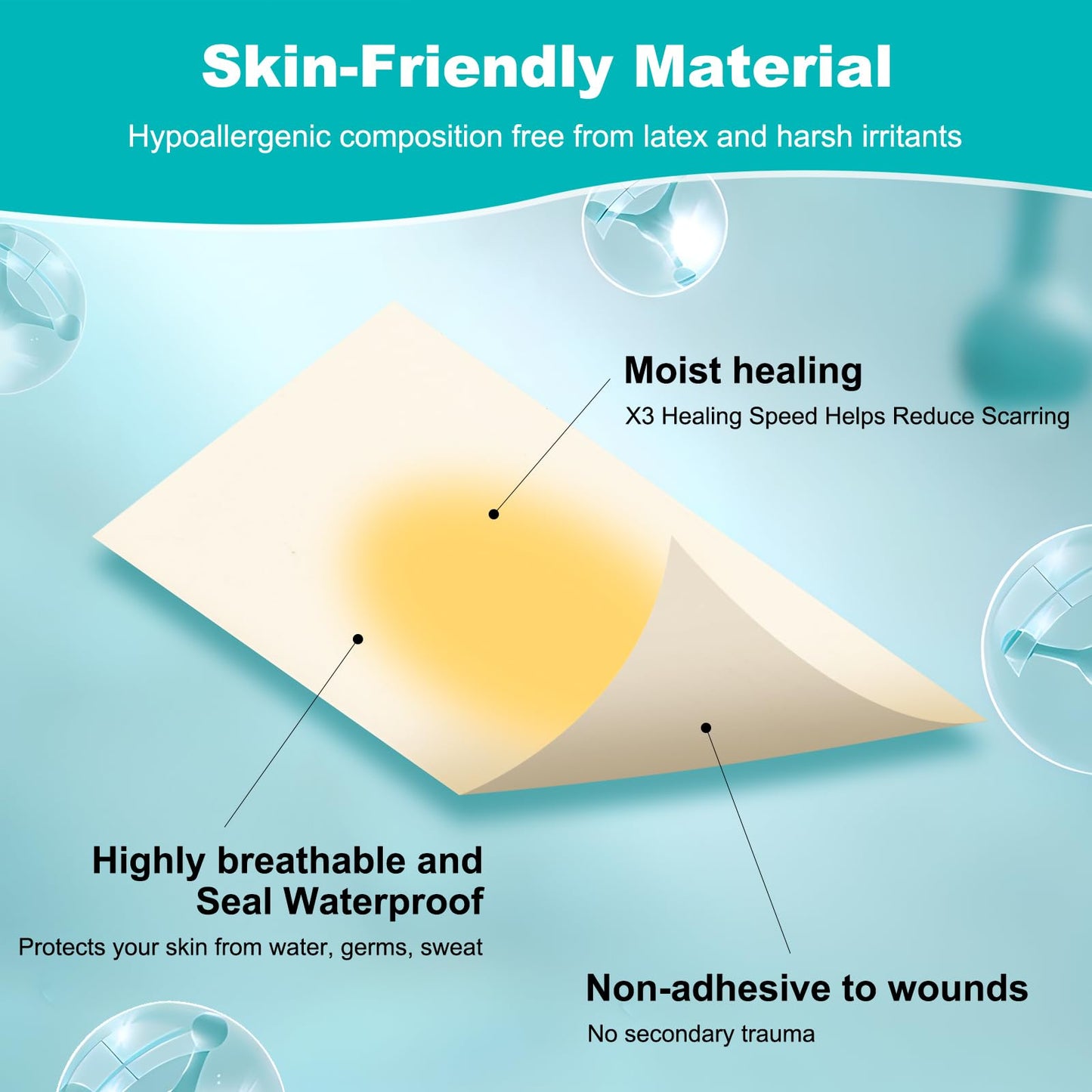 Hydrocolloid Roll for Wound Care, Hydrocolloid Bandages with Self-Adhesive, Cut-to-Size Patch Bandages, Ultra Absorbent, Waterproof, First Aid Kit Essential (2IN*4.8FT)