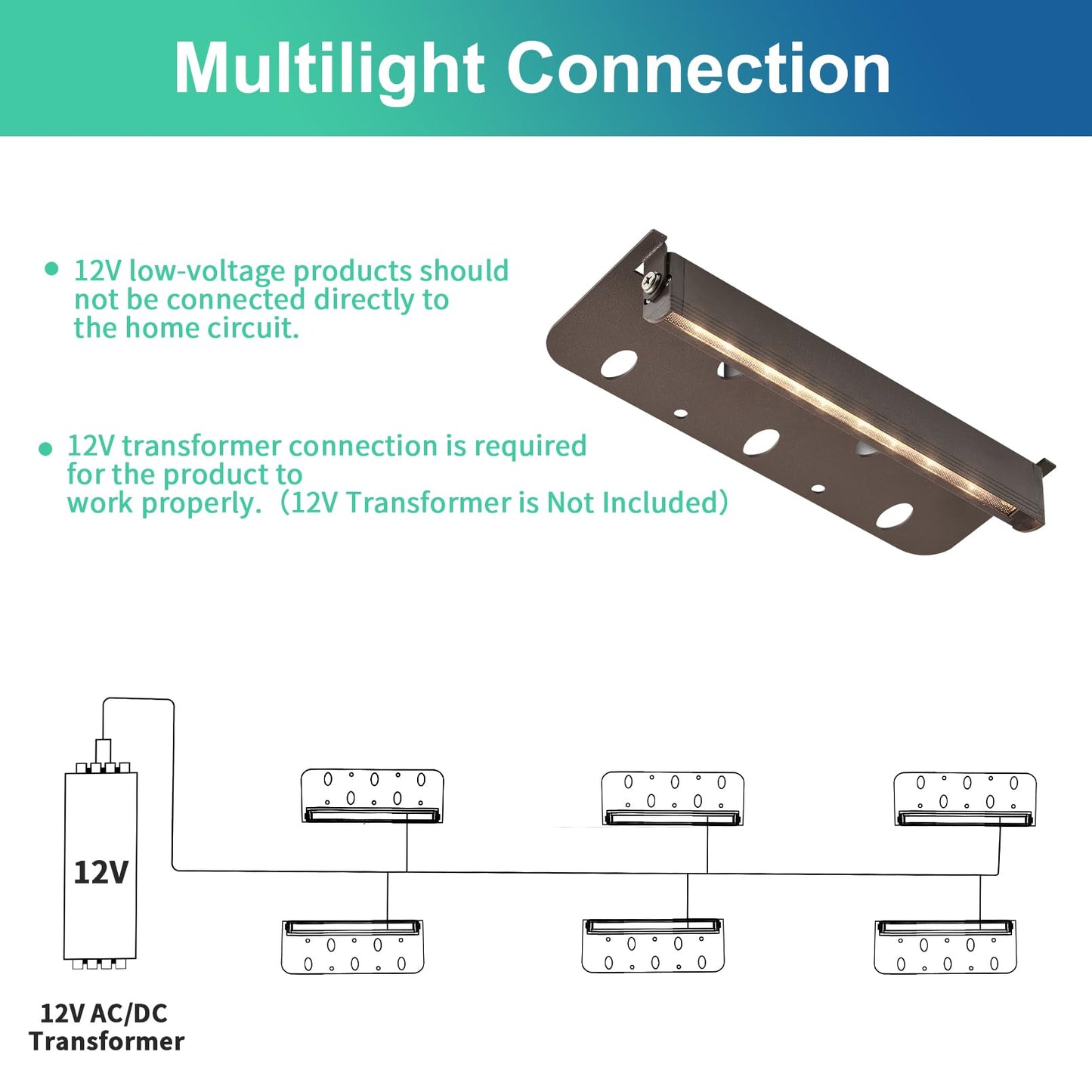 Kwinmyso 12-Packs 3W 7Inch Led Hardscape Paver Lighting 12V Ac/Dc Low Voltage Retaining Wall Lights Landscape Lighting 2700K Soft White Outdoor Step Lights 50 000 Hours Lifespan