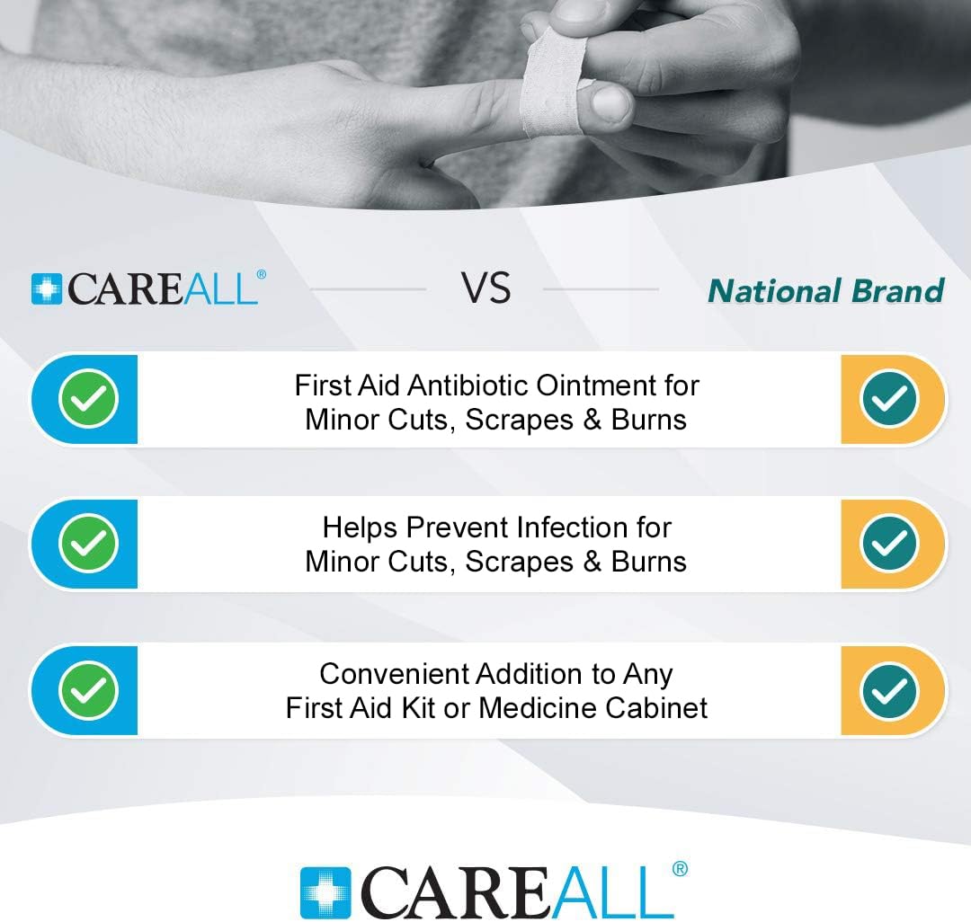 CareAll Triple Antibiotic Ointment (144 Pack), 0.9gr Foil Packet. First Aid Ointment That Prevents Infection in Minor Cuts, Scrapes, and Burns