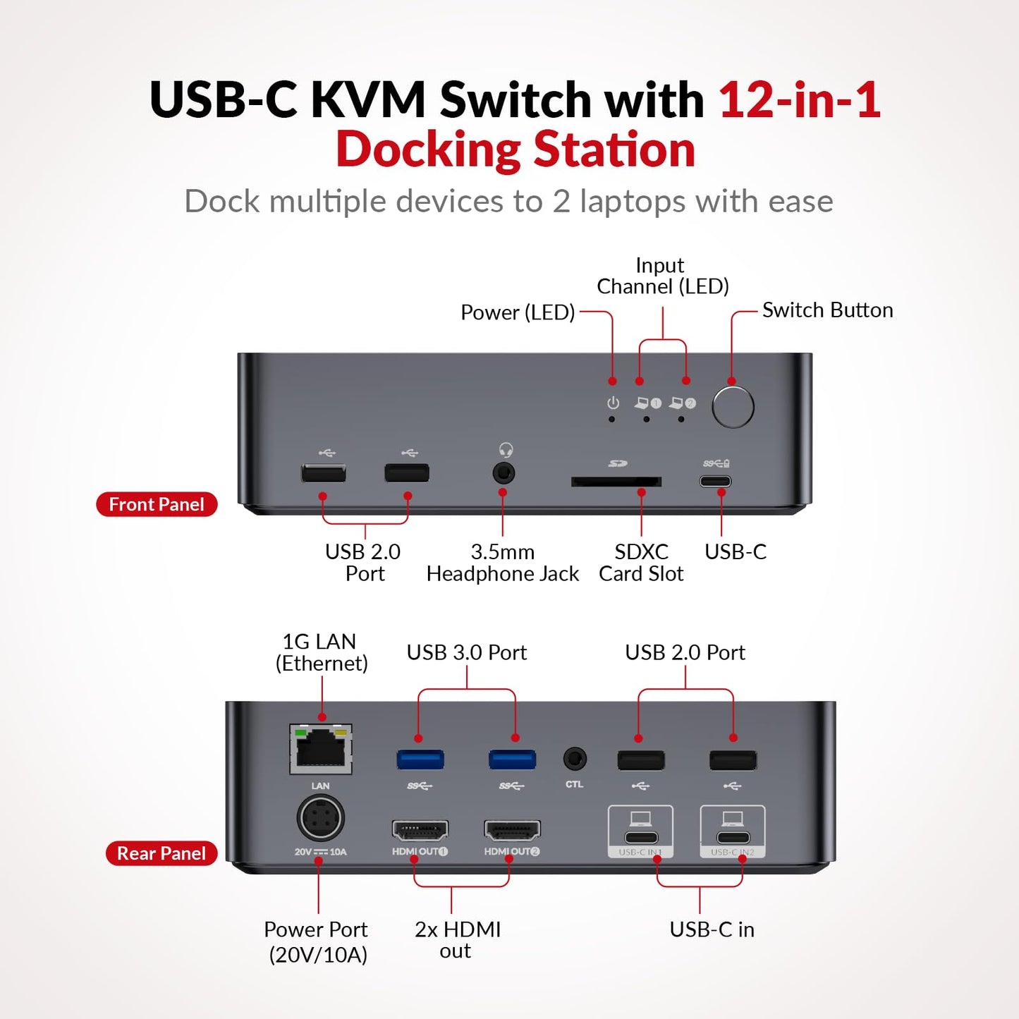 AV Access KVM Switch Dock 2 Monitors 2 Laptops, 4K KVM Switch Dual HDMI Monitor, 2 USB-C MST Ports, 60W PD for Each PC, 1G Ethernet, EDID Emulation, 2K@144Hz,1080P@240Hz,Ideal for Home Office & Gaming