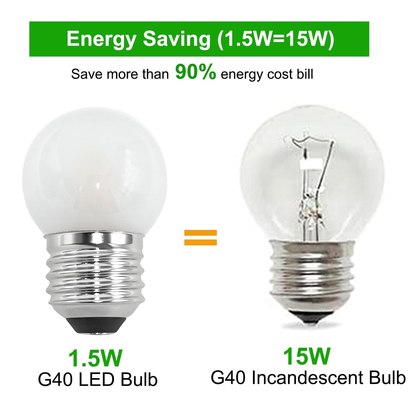 PaeorRorL LED G40 Light Bulb,15W Equivalent,1.5W E26 Base Low Power Light Bulbs for Night Light Bathroom Bedside Accent Lamps Appliance Bulb,Frosted,150 Lumen, 2700K Warm White, CRI 90+,Pack of 4