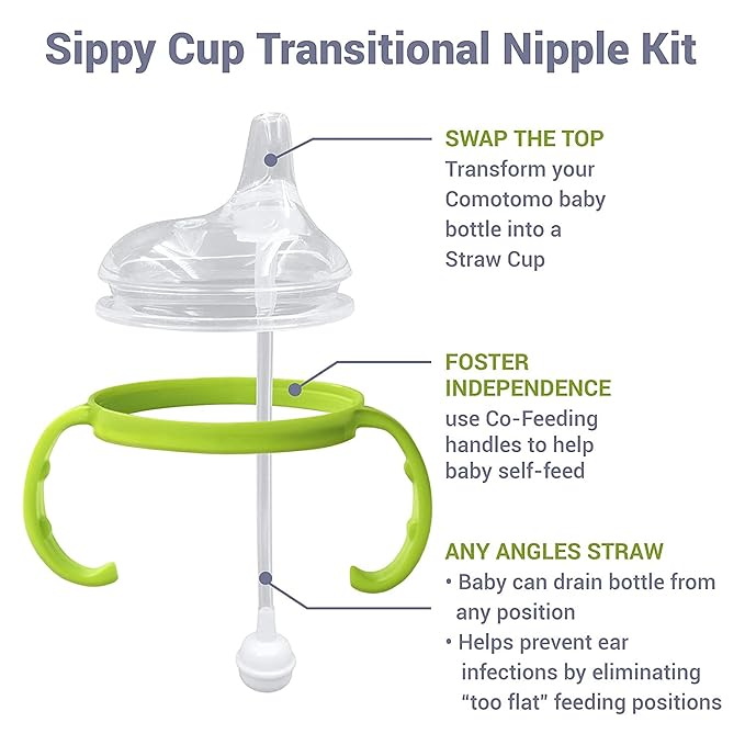 Ultimate Weaning and Transitional Nipple Kit Compatible with Comotomo Baby Bottles 5 oz and 8 oz | from 4 Months