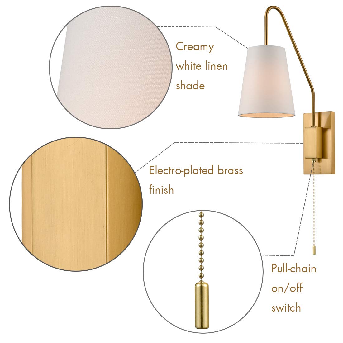 Jeenkae Modern Brass Wall Sconces Set Of Two, Fabric Shade, Pull Chain, Model T3063Bu-J-C-2